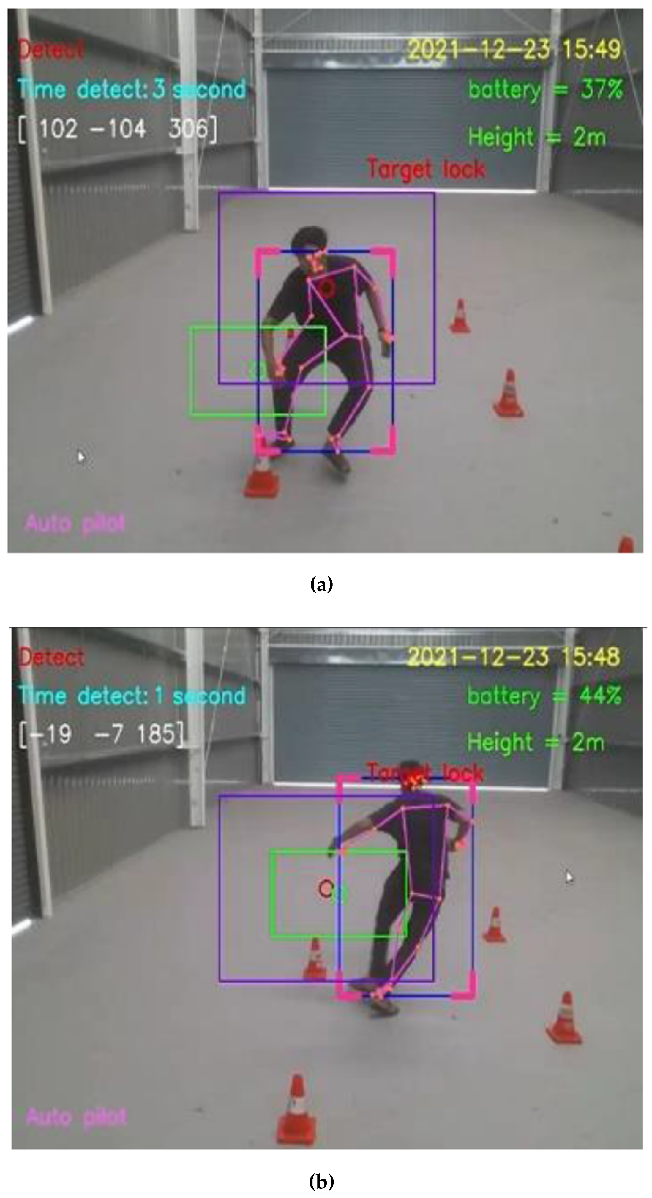 Sensors 23 00897 g017 Sensors 23 00897 g017