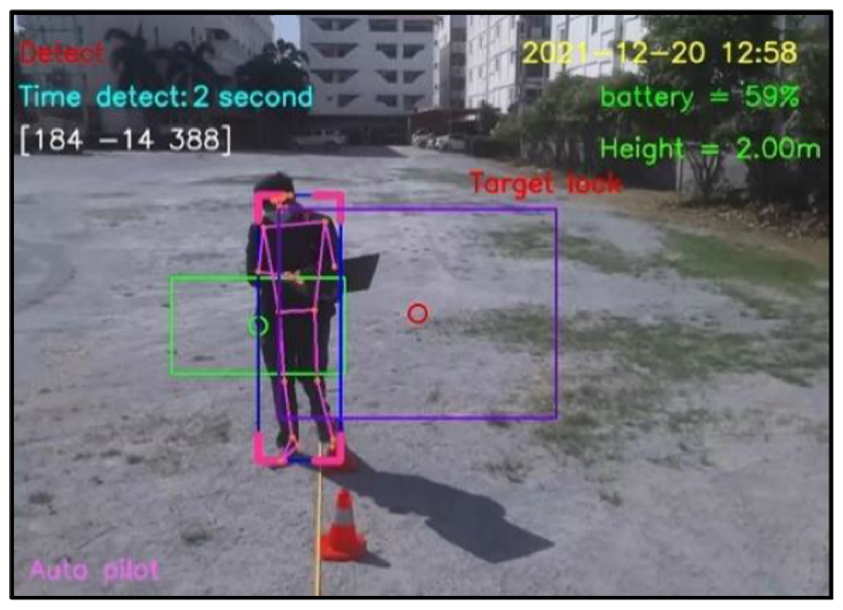 Sensors 23 00897 g021 Sensors 23 00897 g021