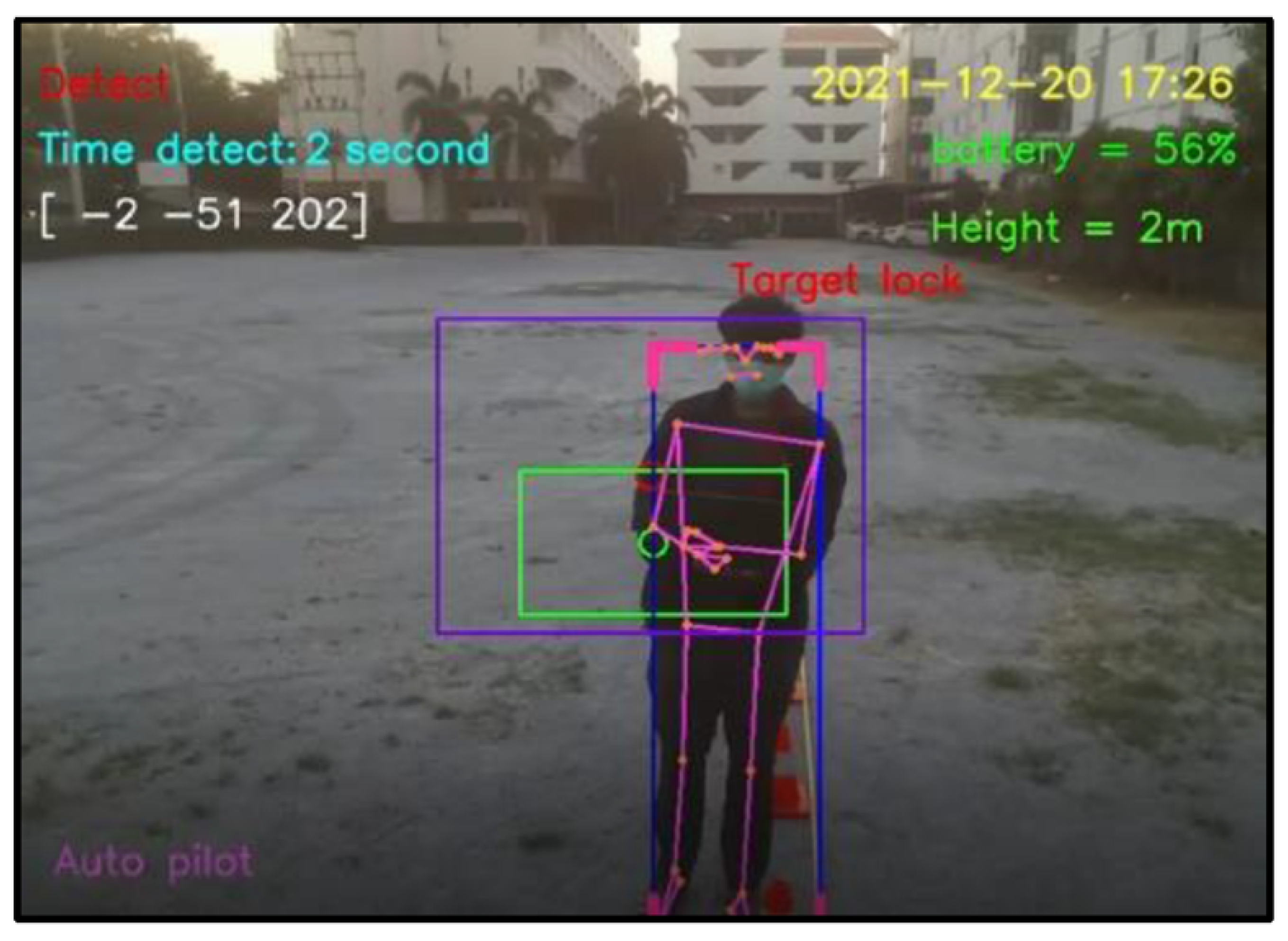 Sensors 23 00897 g022 Sensors 23 00897 g022