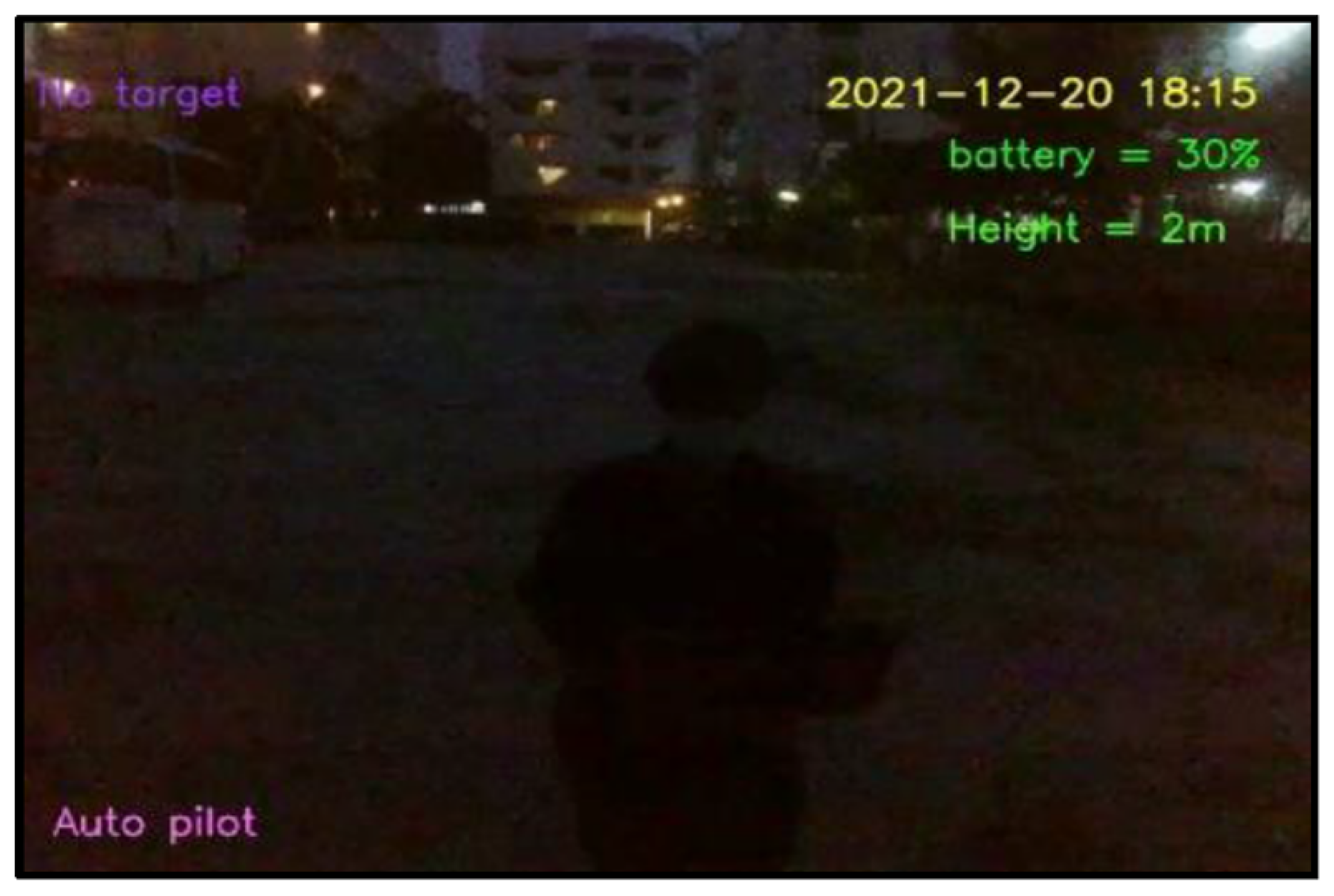 Sensors 23 00897 g023 Sensors 23 00897 g023