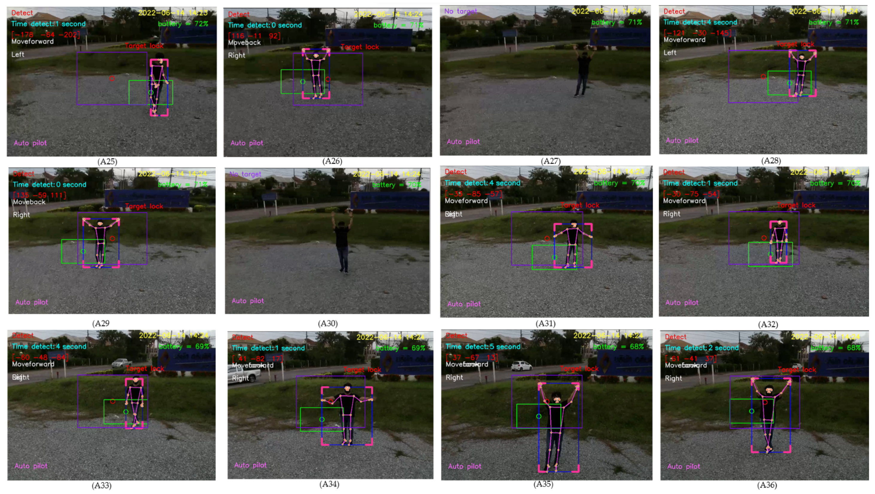 Sensors 23 00897 g036 Sensors 23 00897 g036