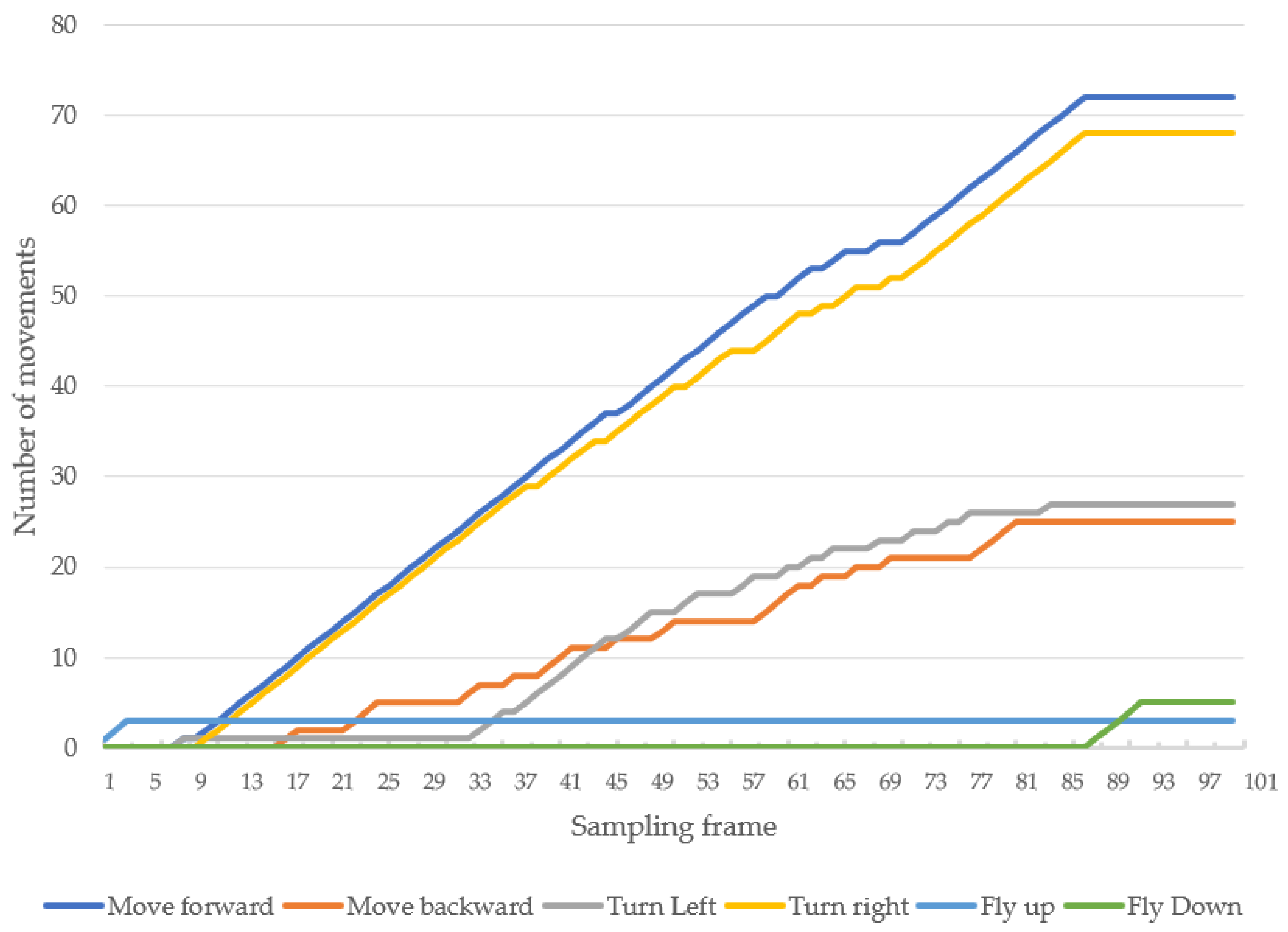 Sensors 23 00897 g037 Sensors 23 00897 g037