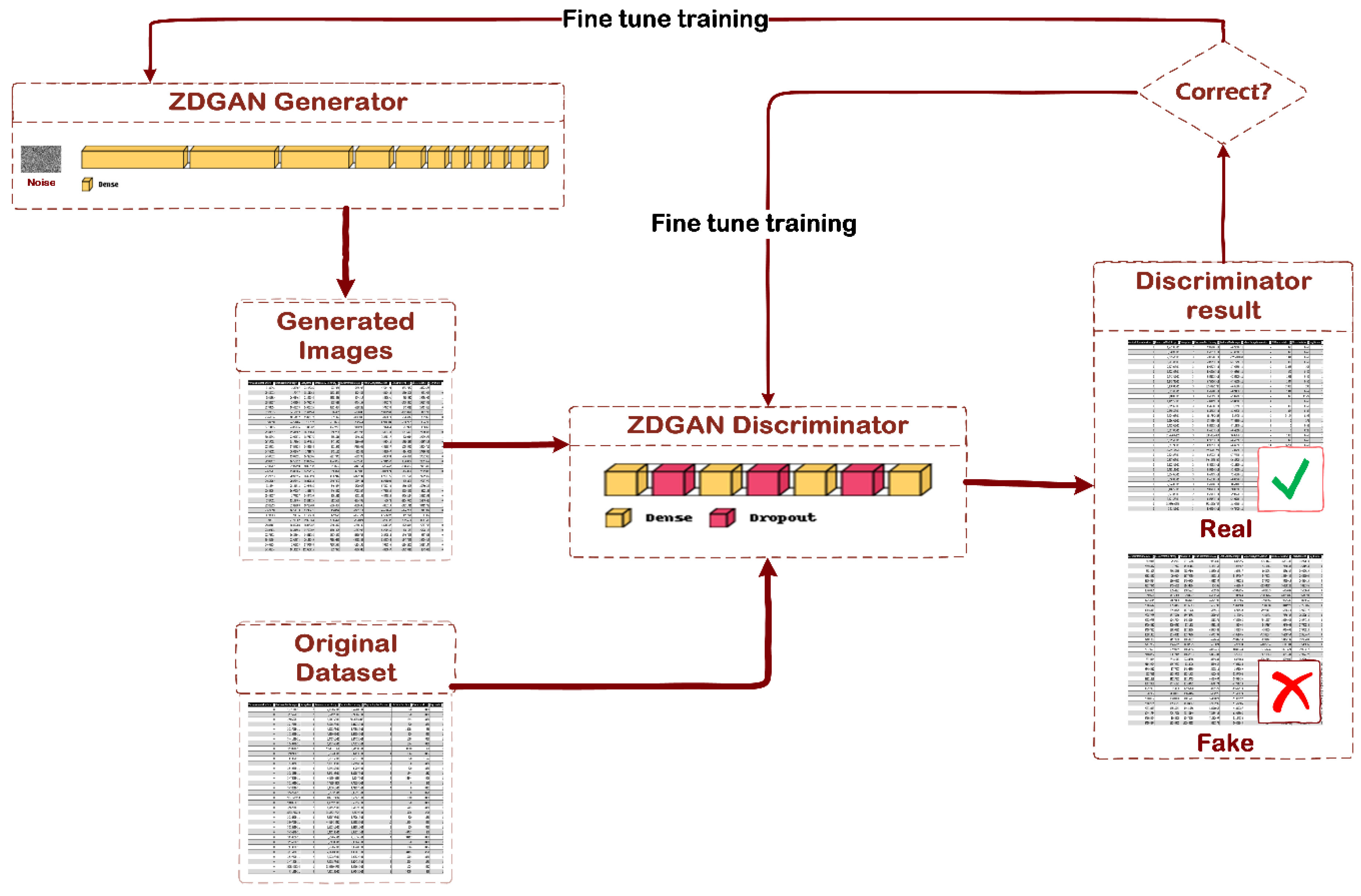 Sensors 23 00900 g004