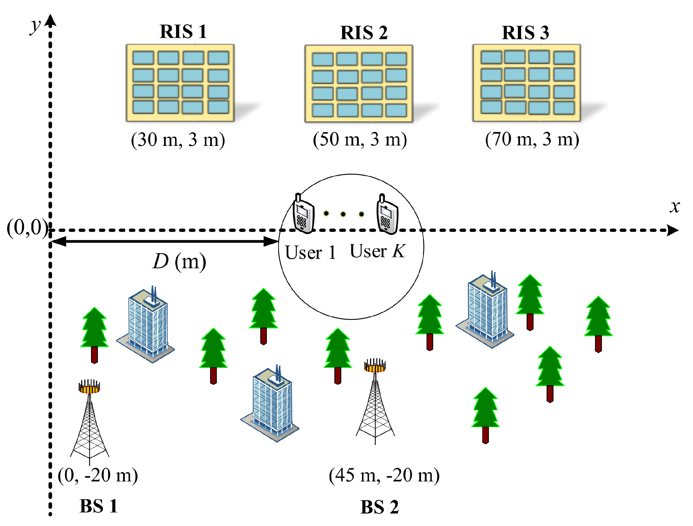 Sensors 23 00903 g002 Sensors 23 00903 g002