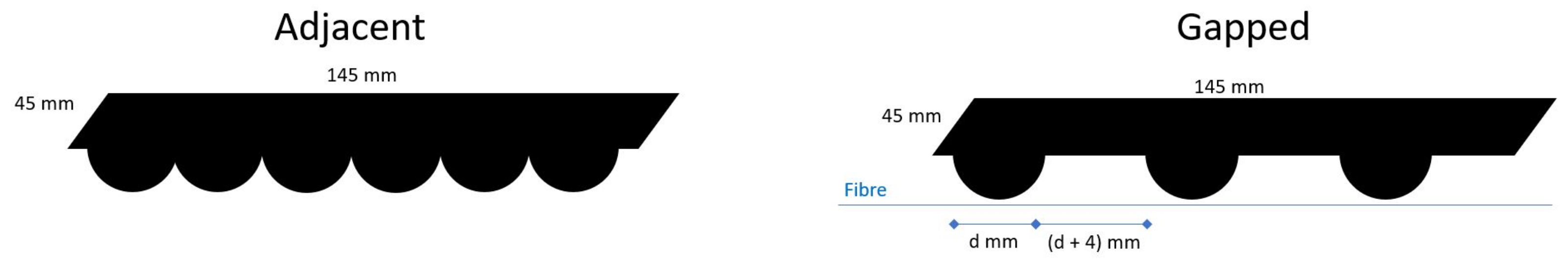 Sensors 23 00912 g002