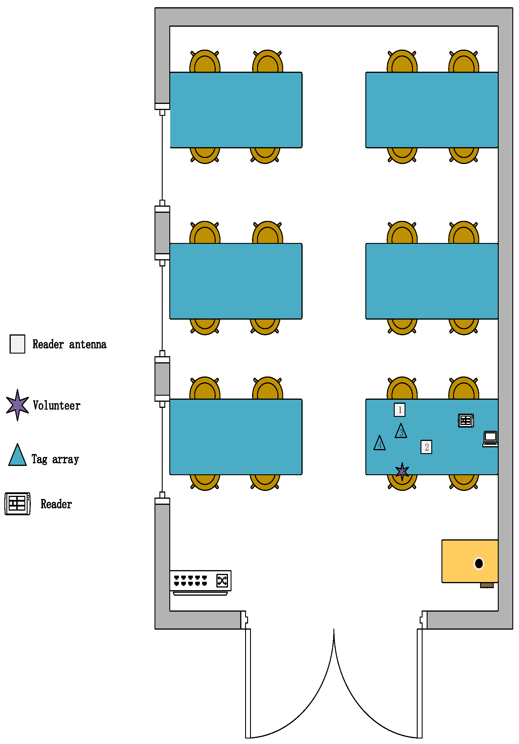Sensors 23 00920 g012