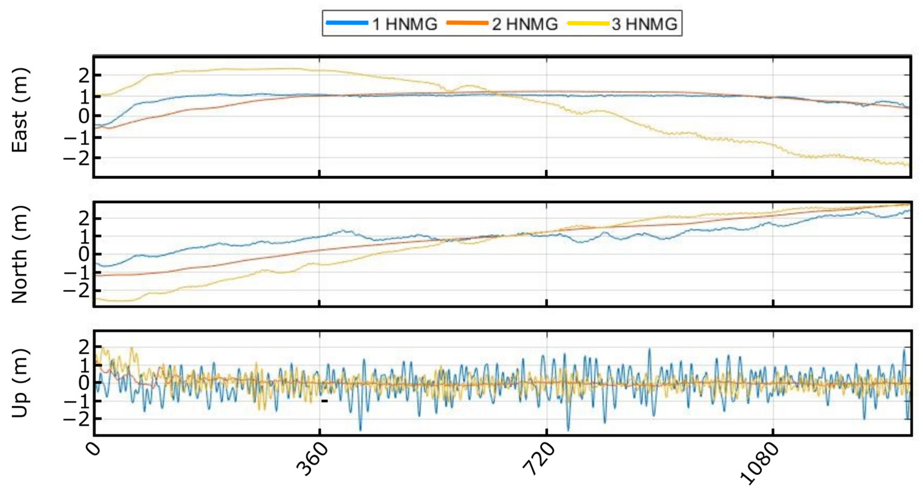 Sensors 23 00925 g011