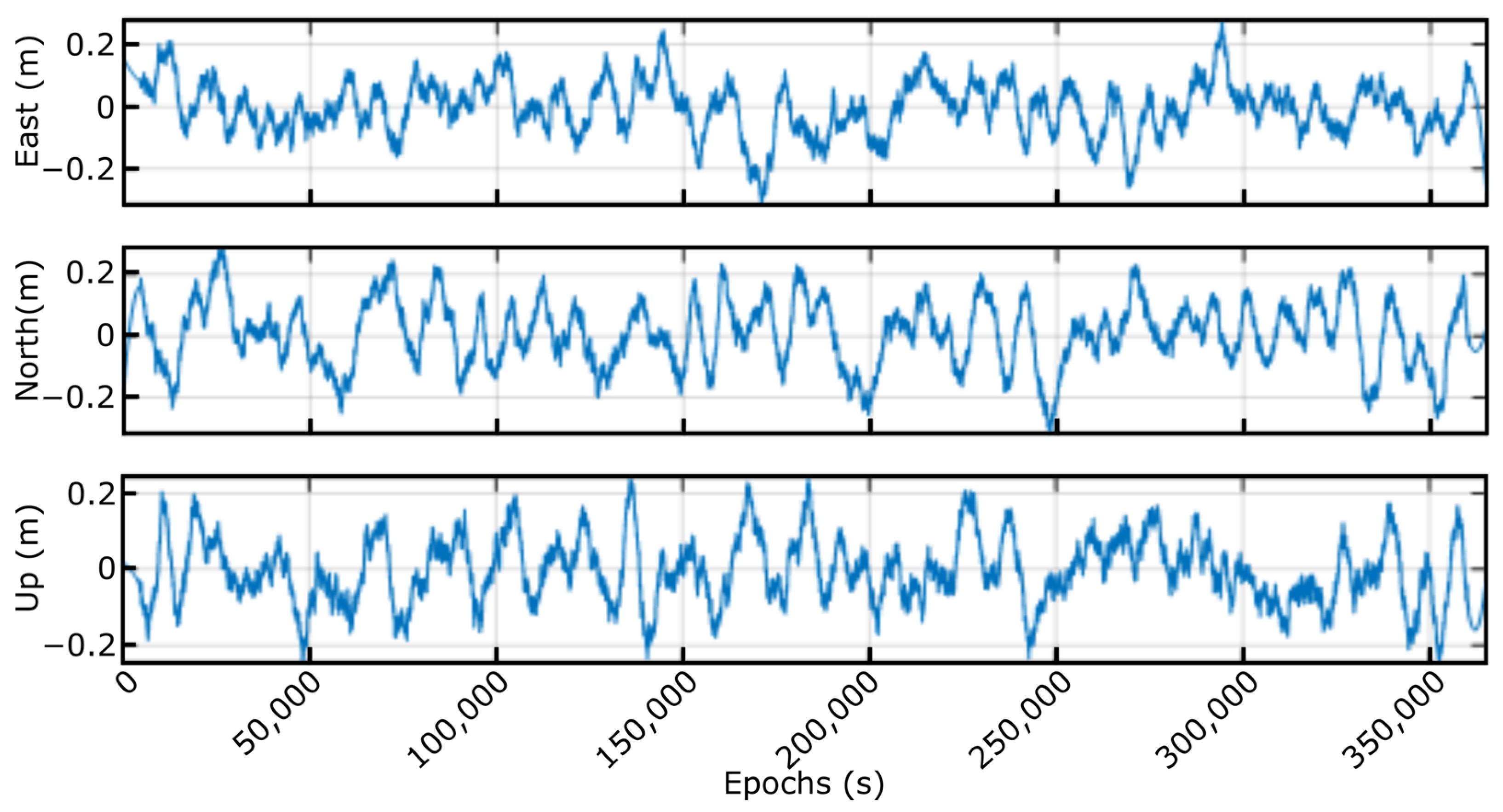 Sensors 23 00925 g018