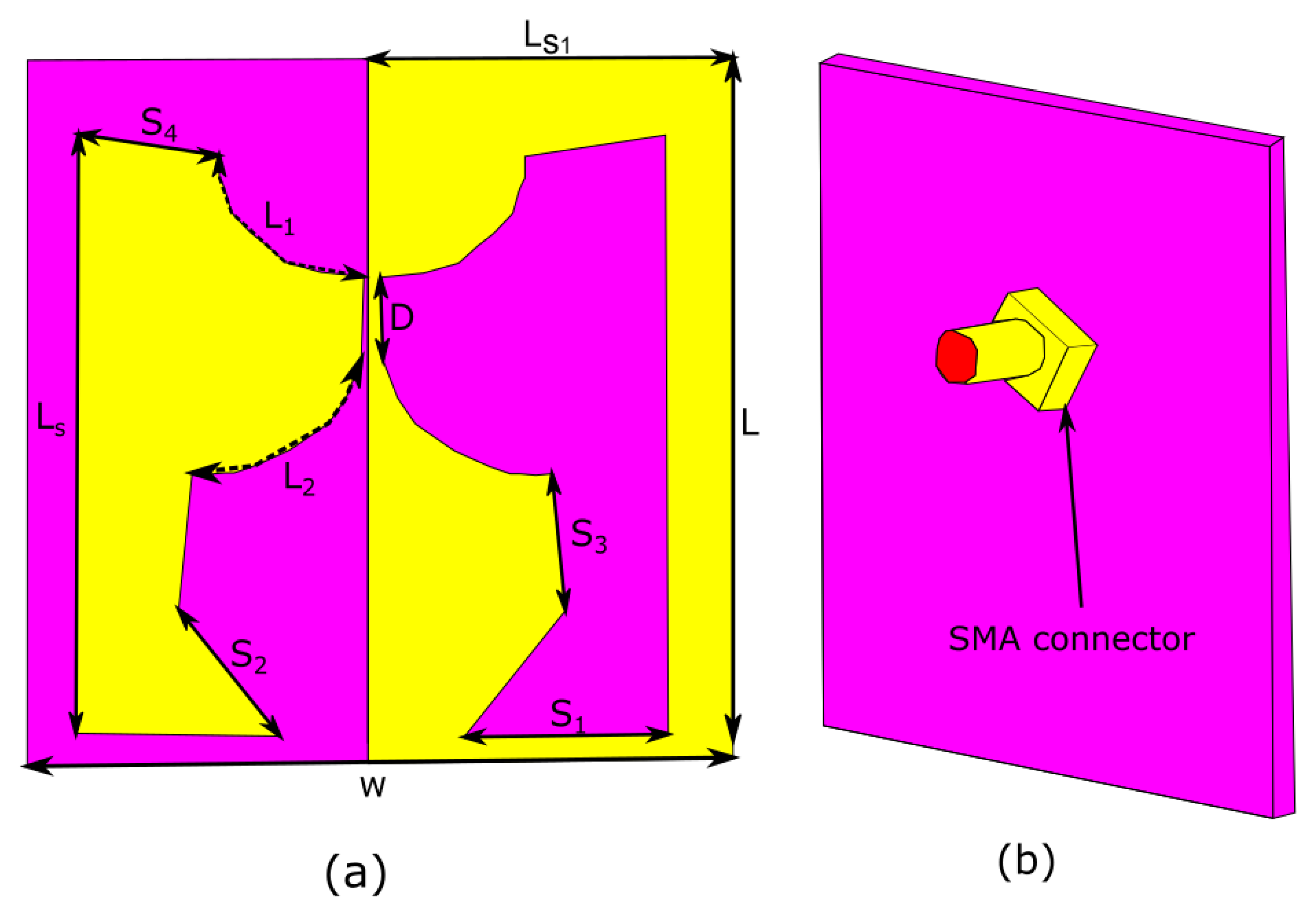 Sensors 23 00927 g002