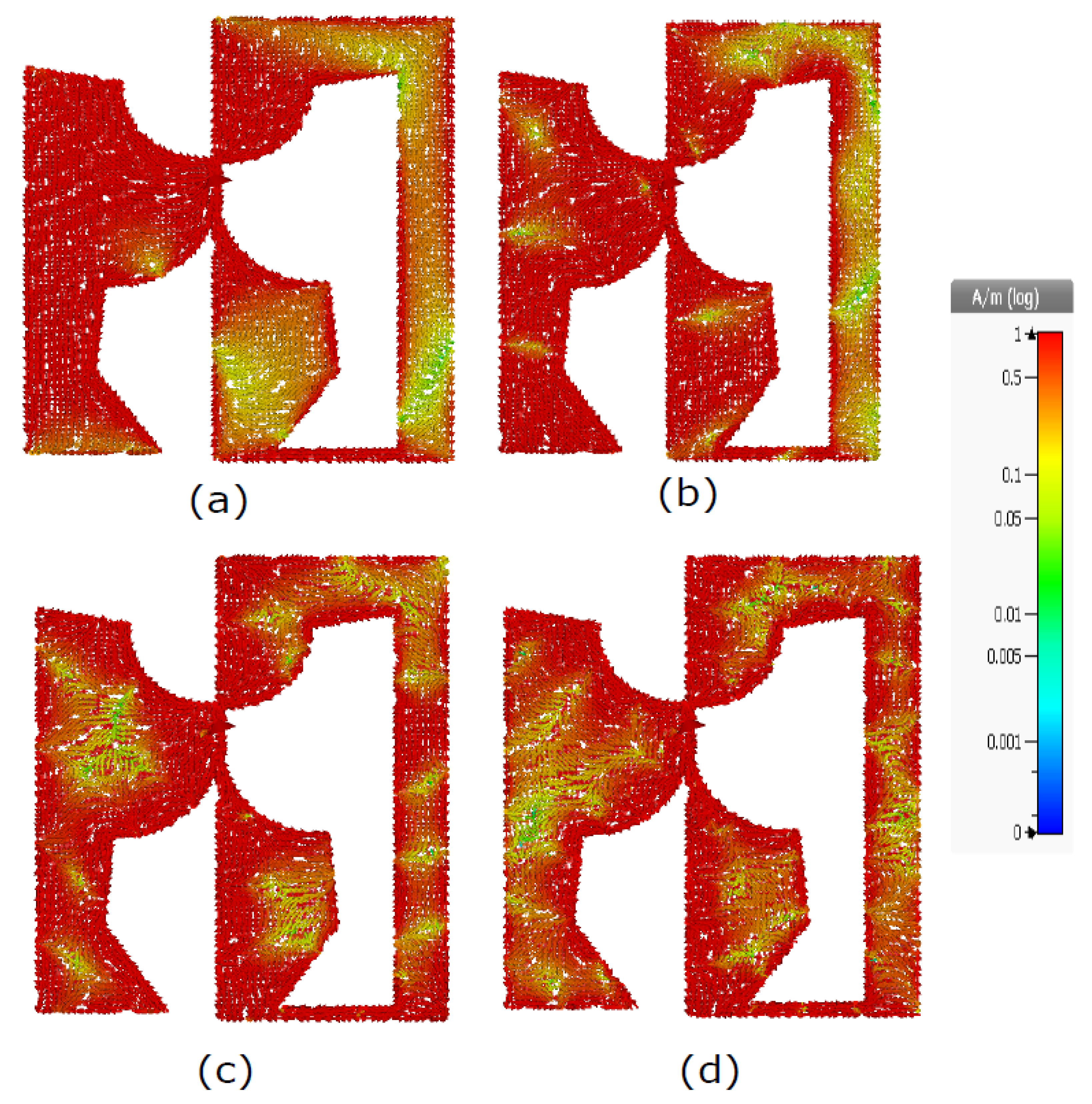 Sensors 23 00927 g006