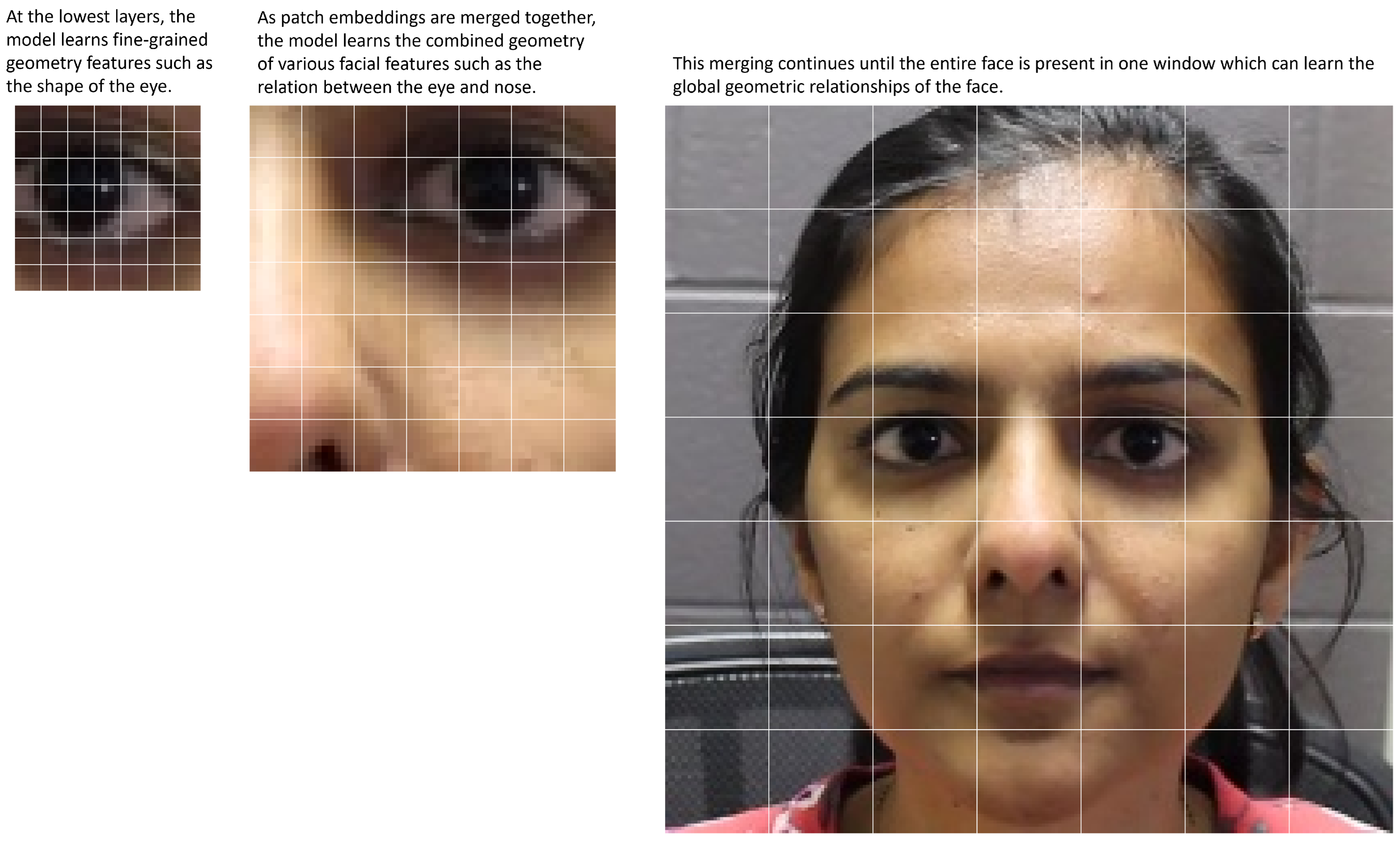 Sensors 23 00929 g003