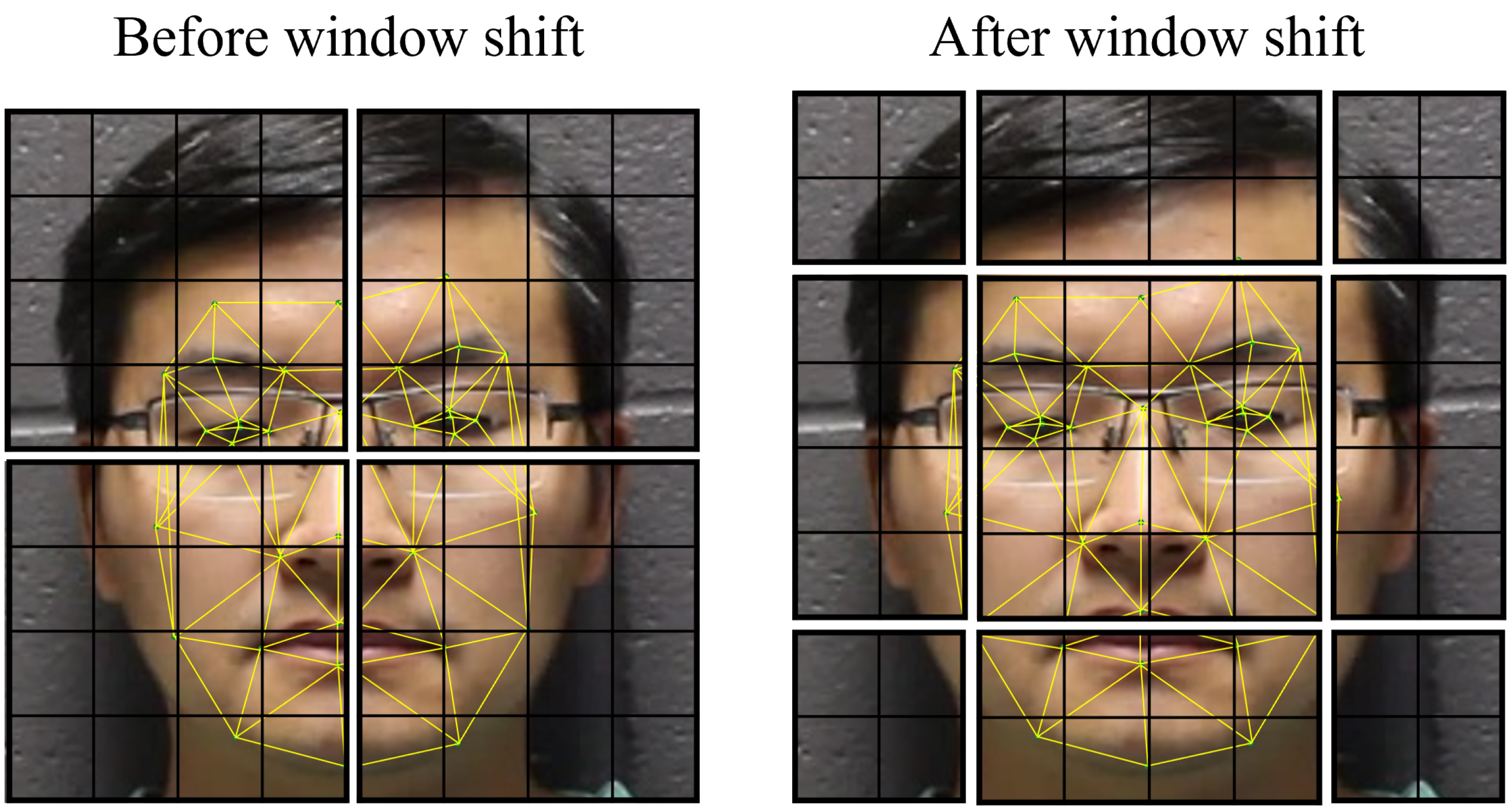 Sensors 23 00929 g004