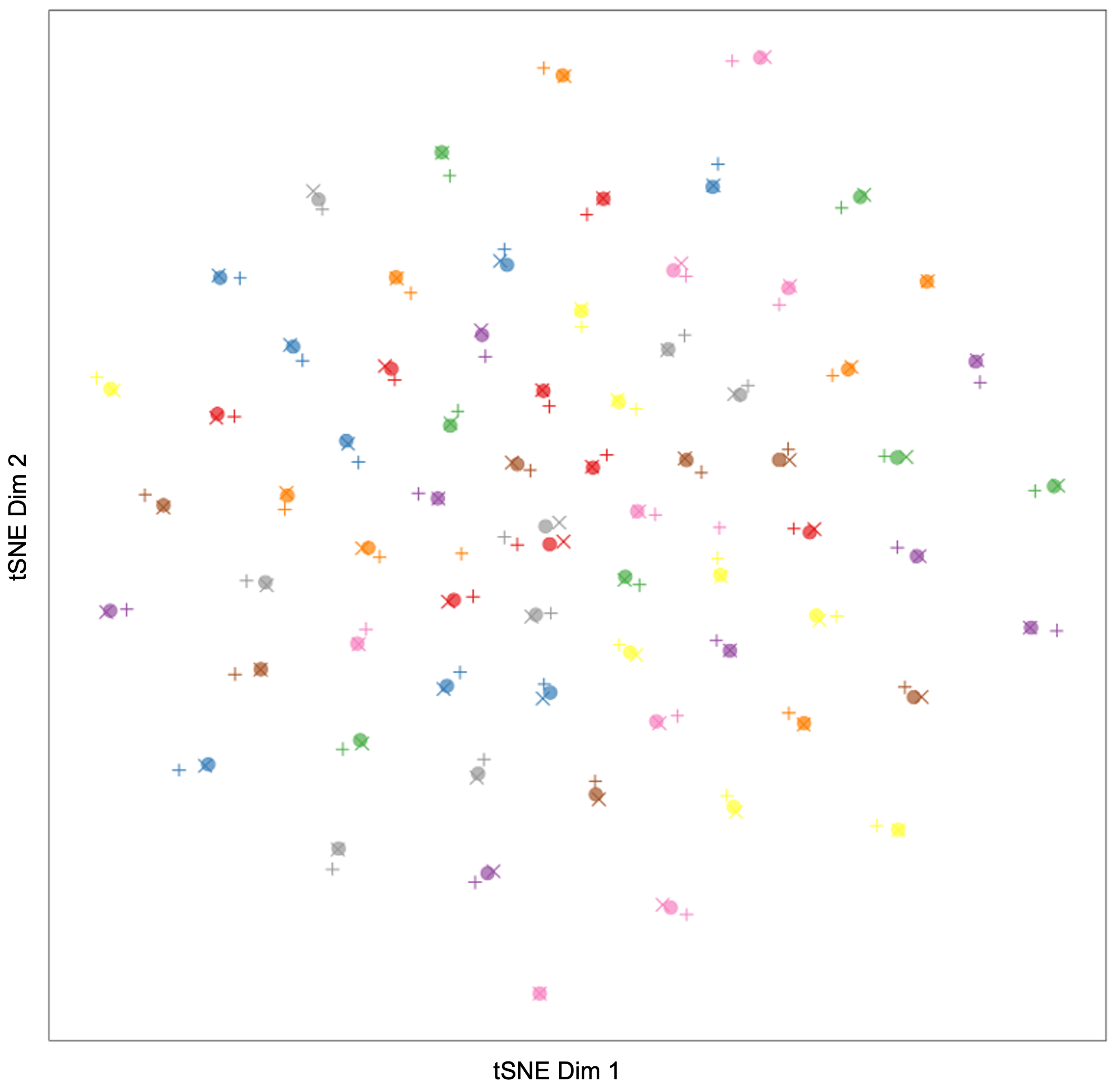 Sensors 23 00929 g006