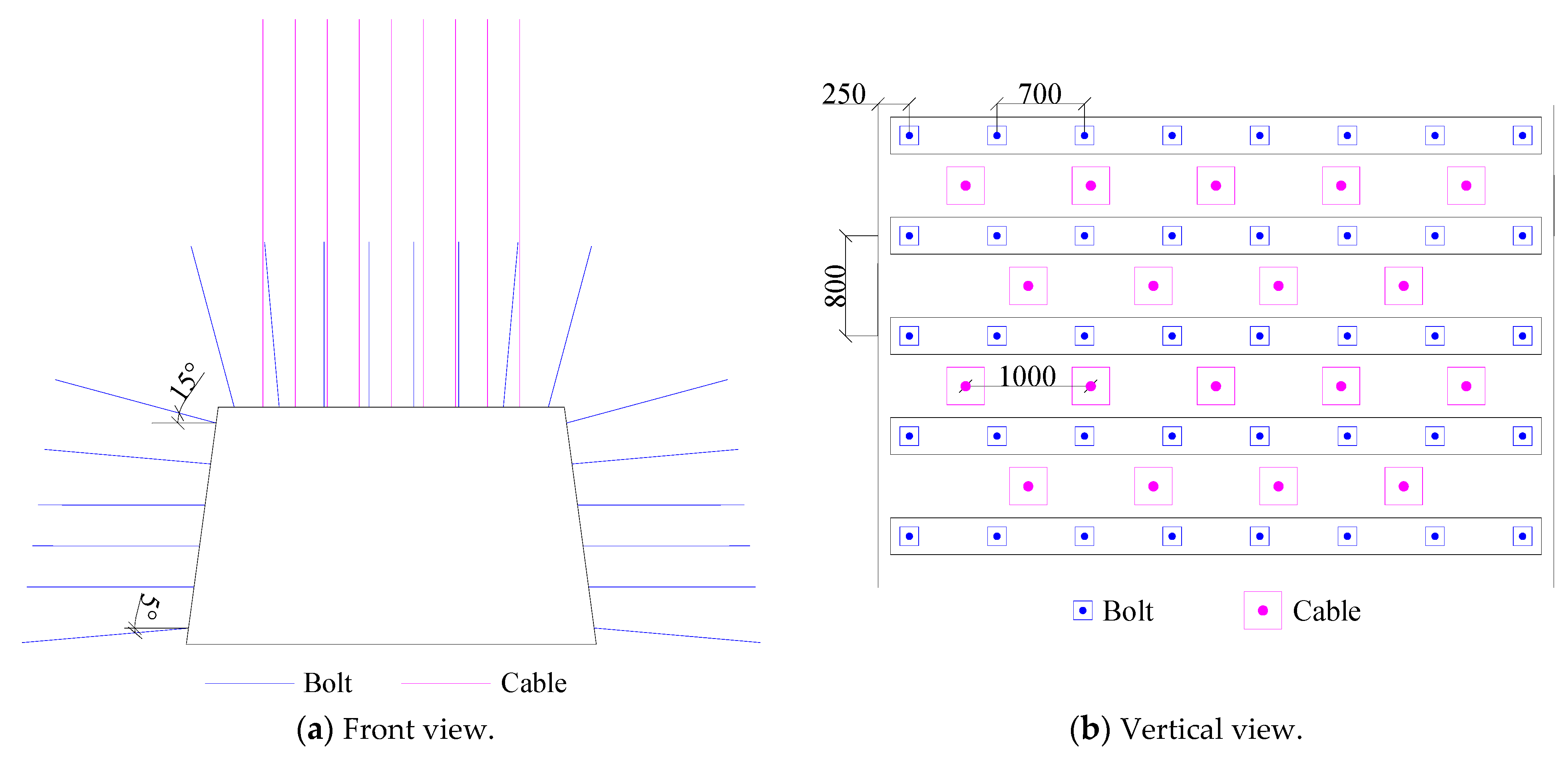 Sensors 23 00931 g005