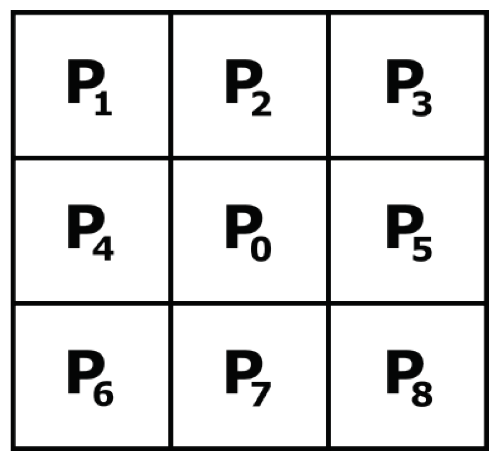 Sensors 23 00934 g001