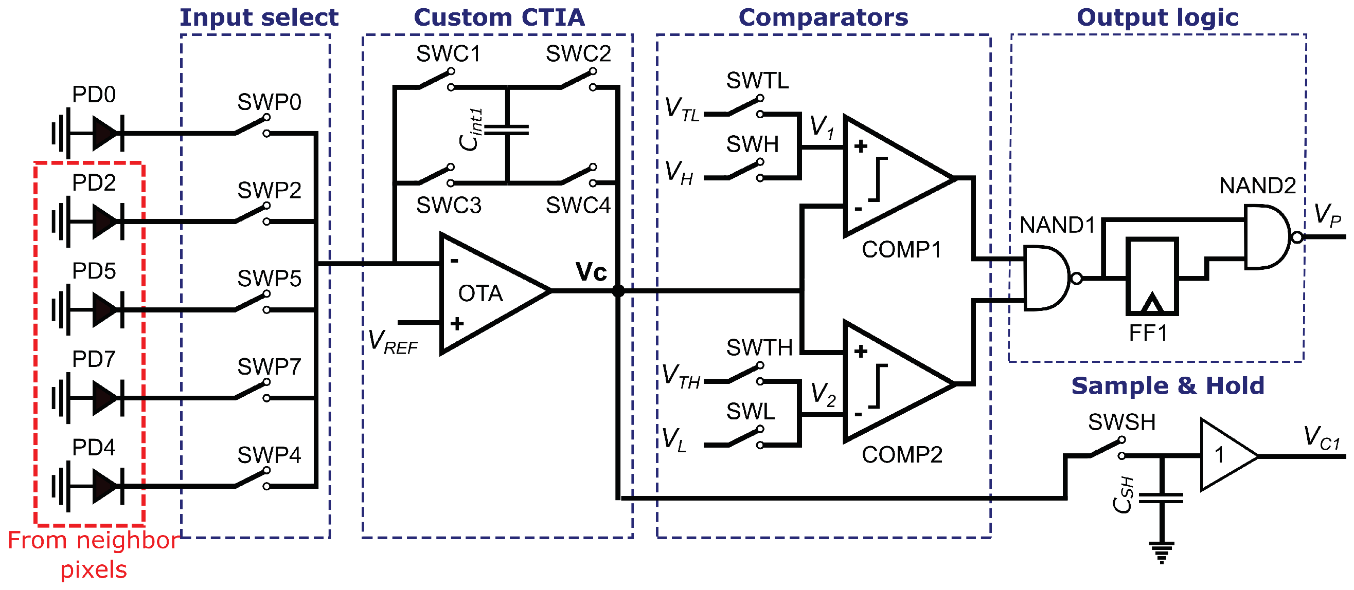 Sensors 23 00934 g003