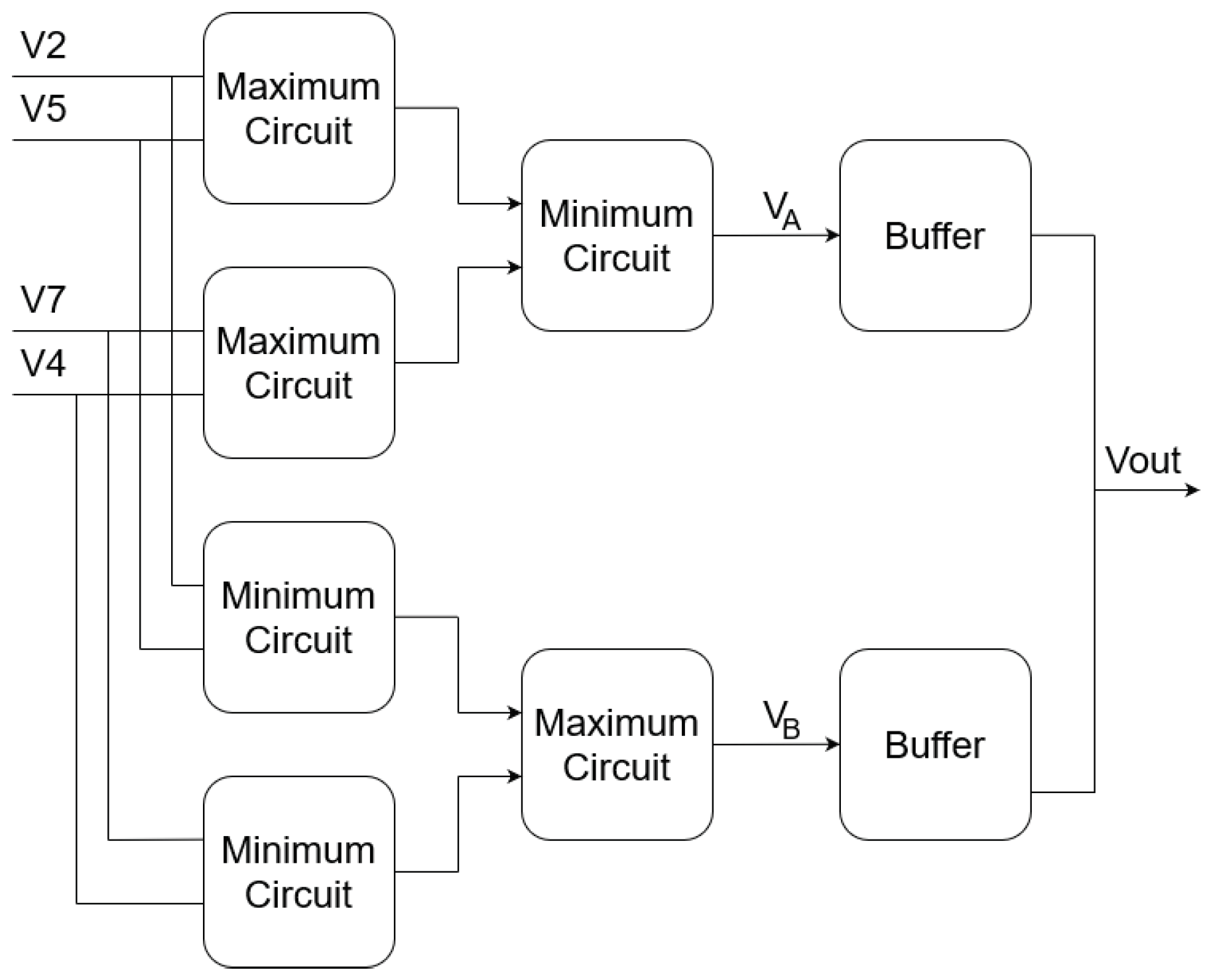 Sensors 23 00934 g005