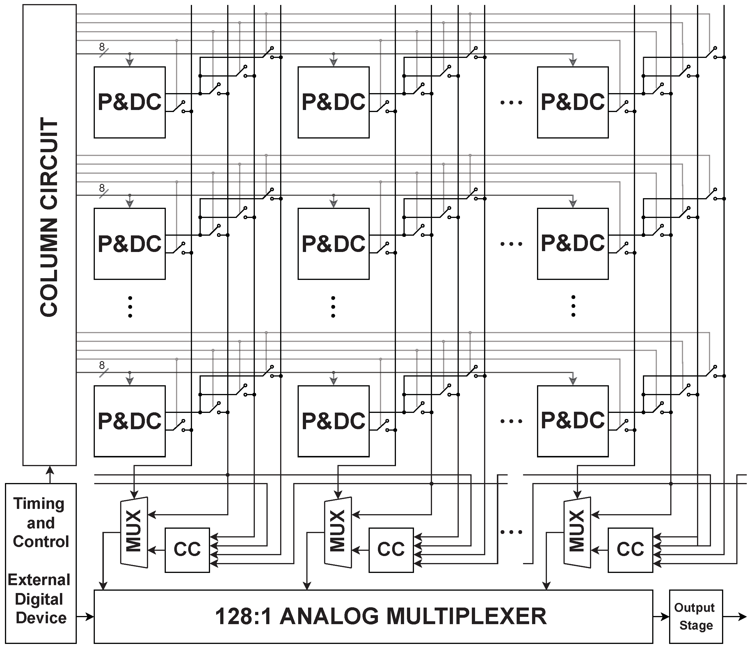 Sensors 23 00934 g007