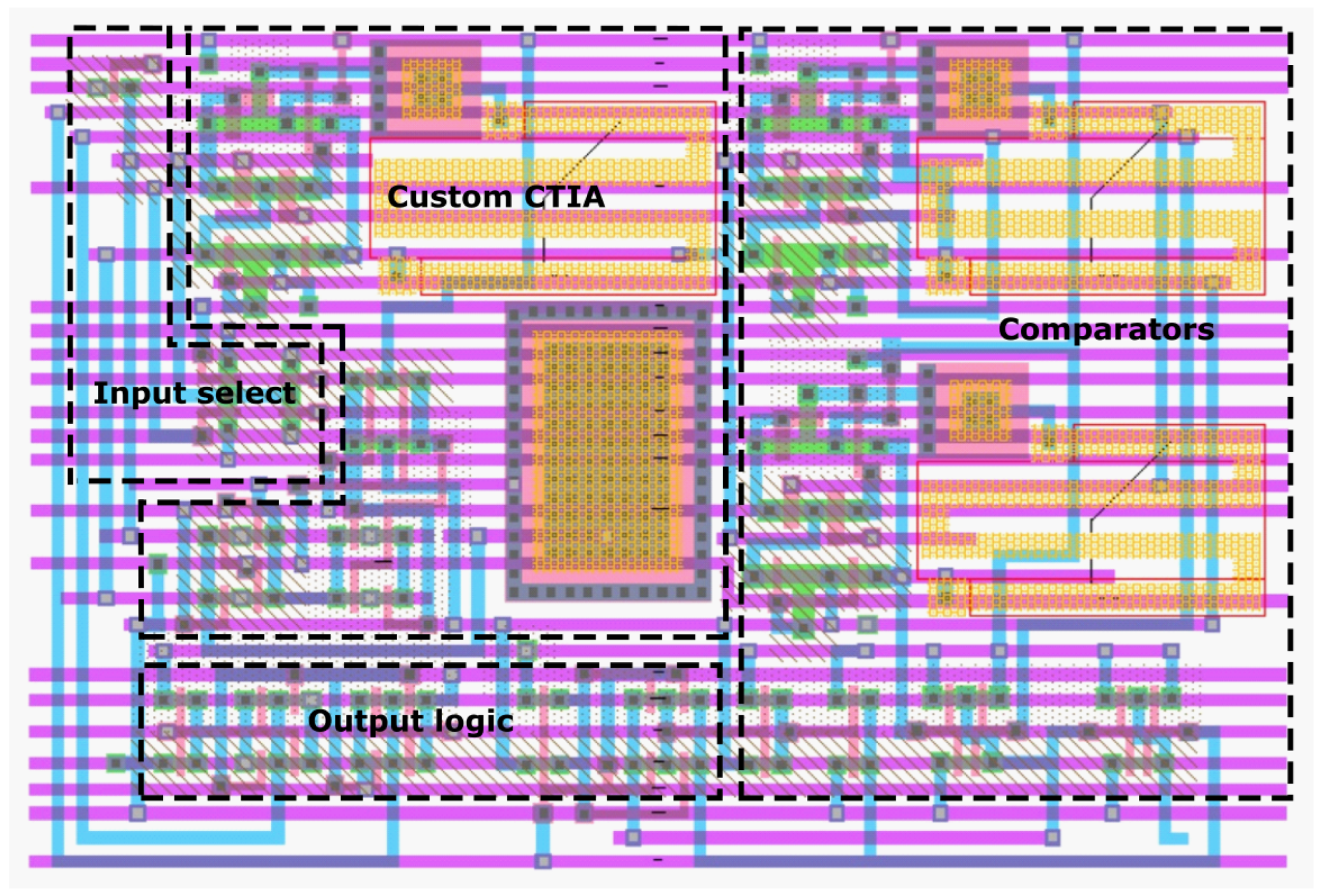 Sensors 23 00934 g008