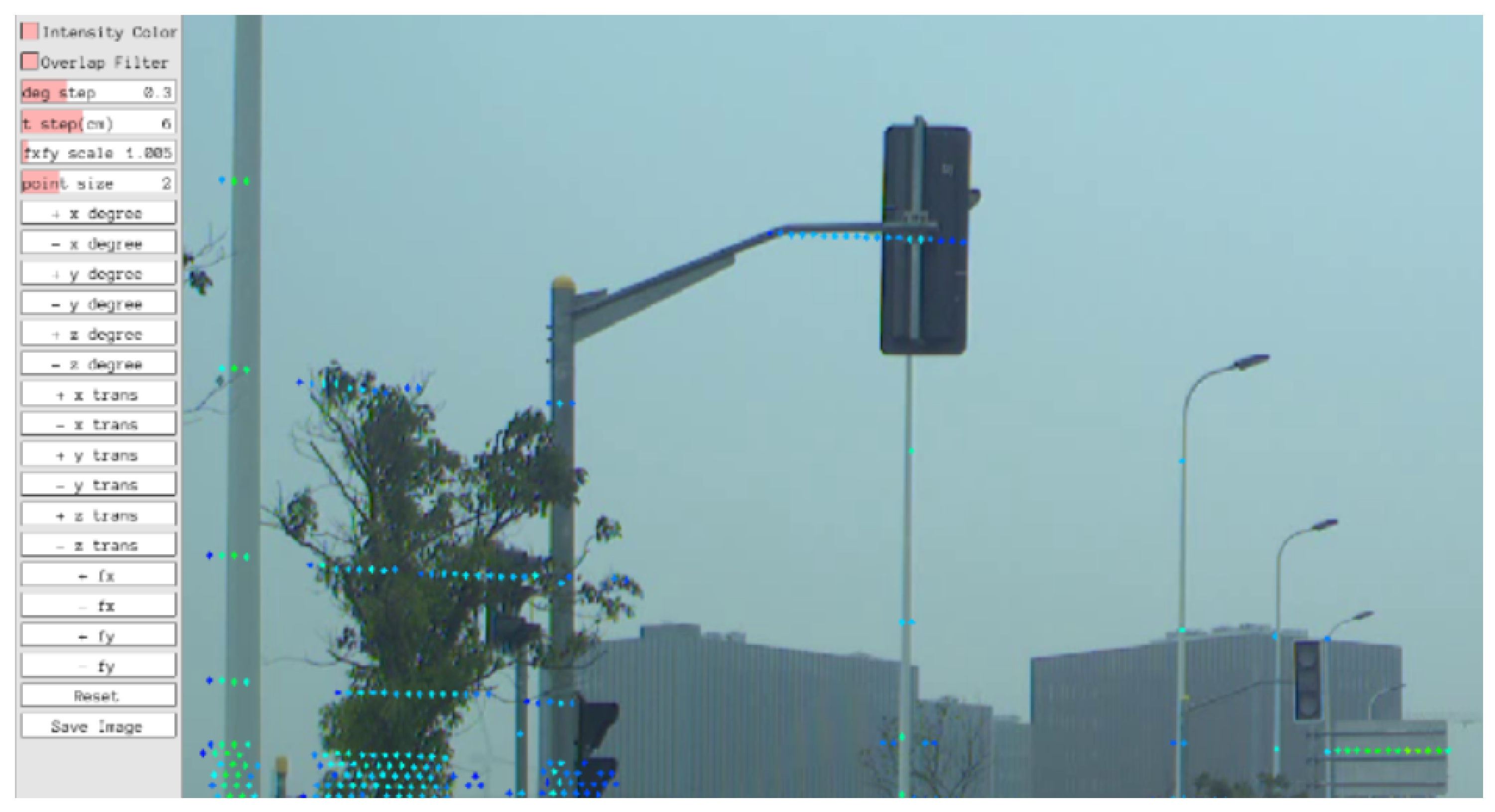 Sensors 23 00936 g003