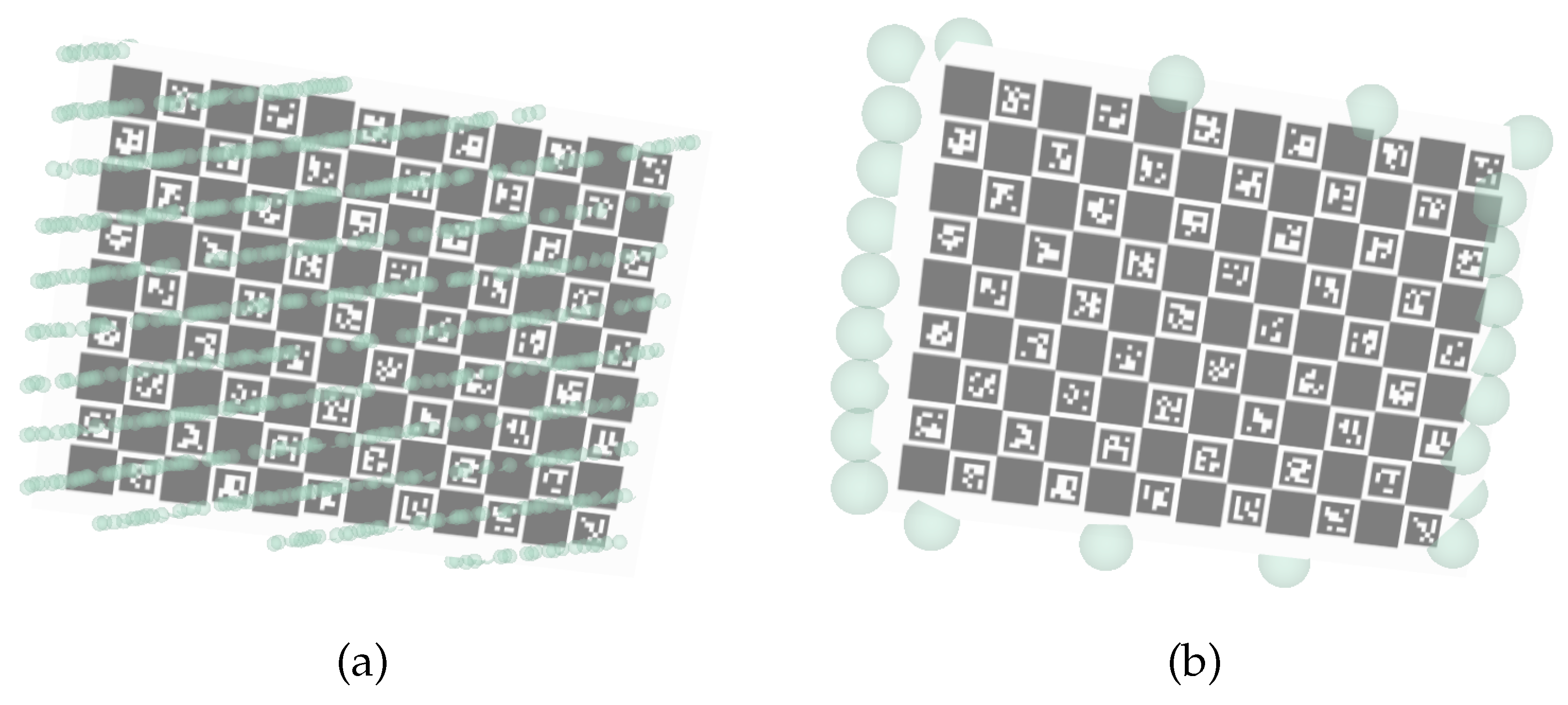 Sensors 23 00936 g008