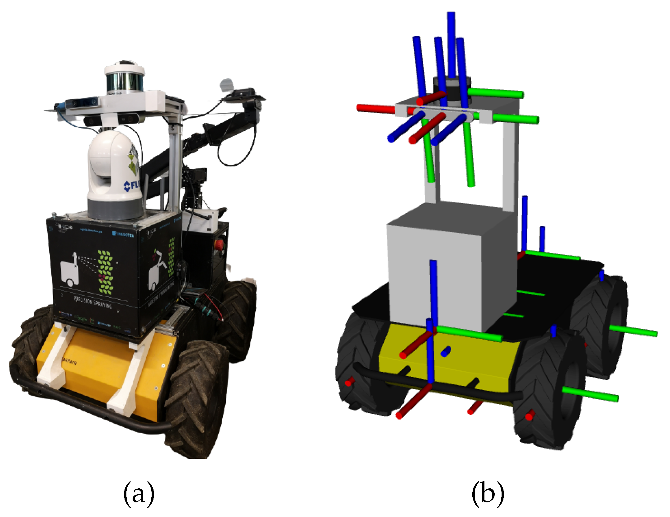 Sensors 23 00936 g014