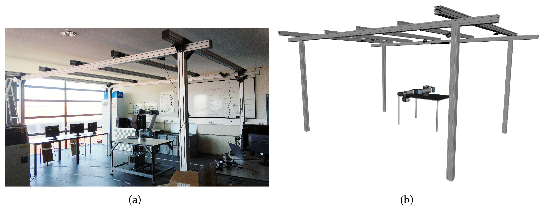 Sensors 23 00936 g016