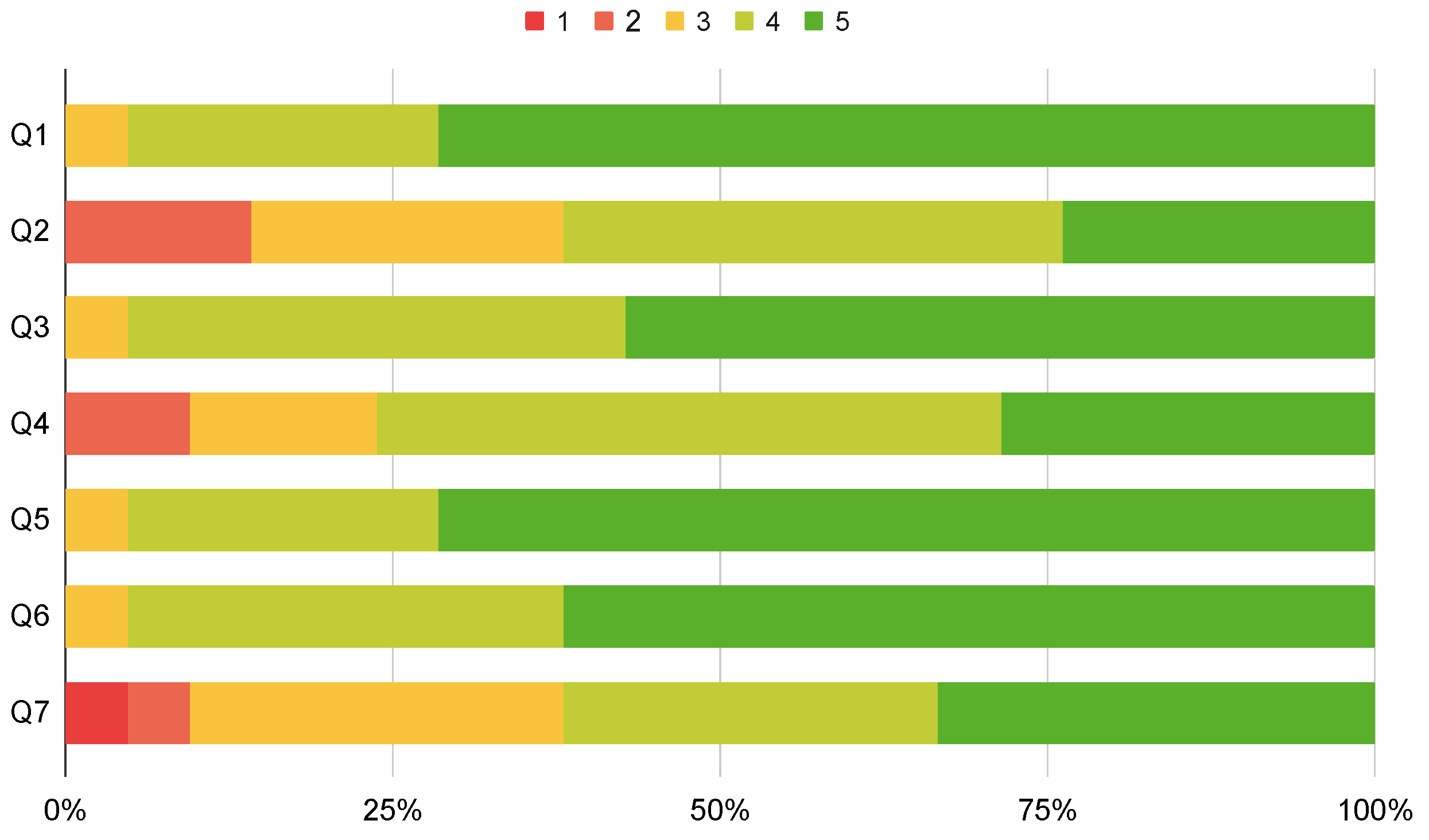 Sensors 23 00936 g017