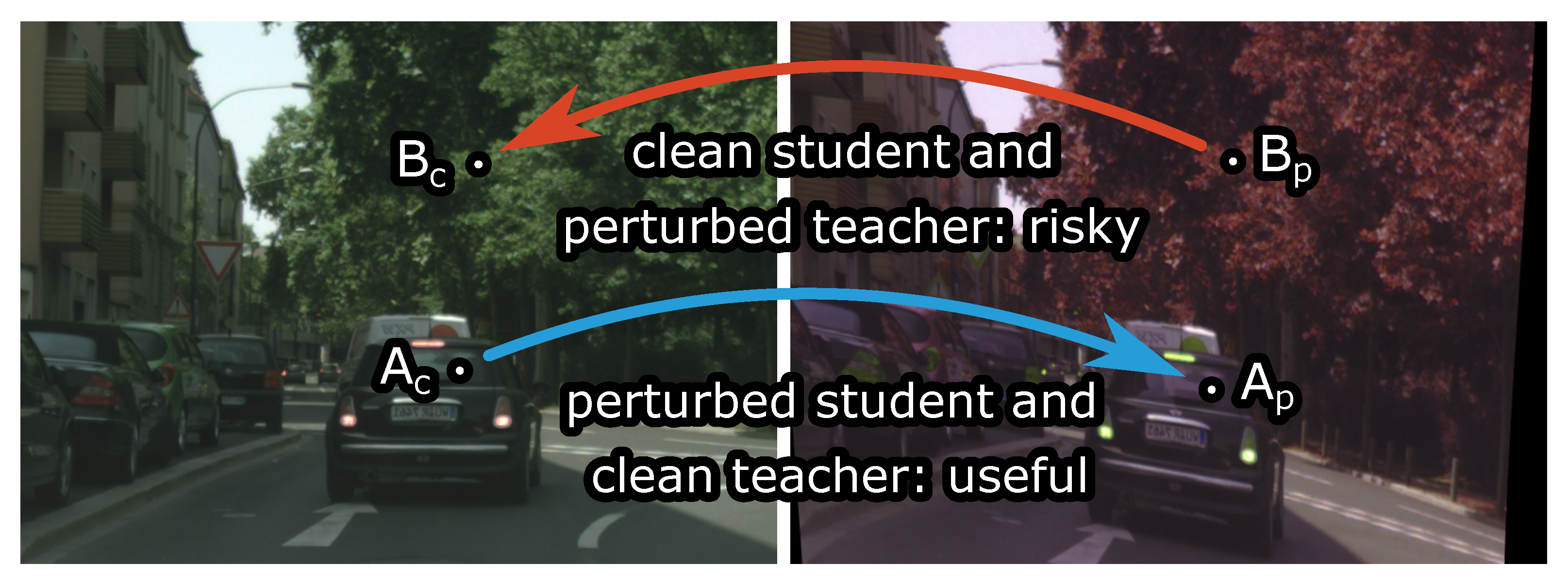 Sensors 23 00940 g003