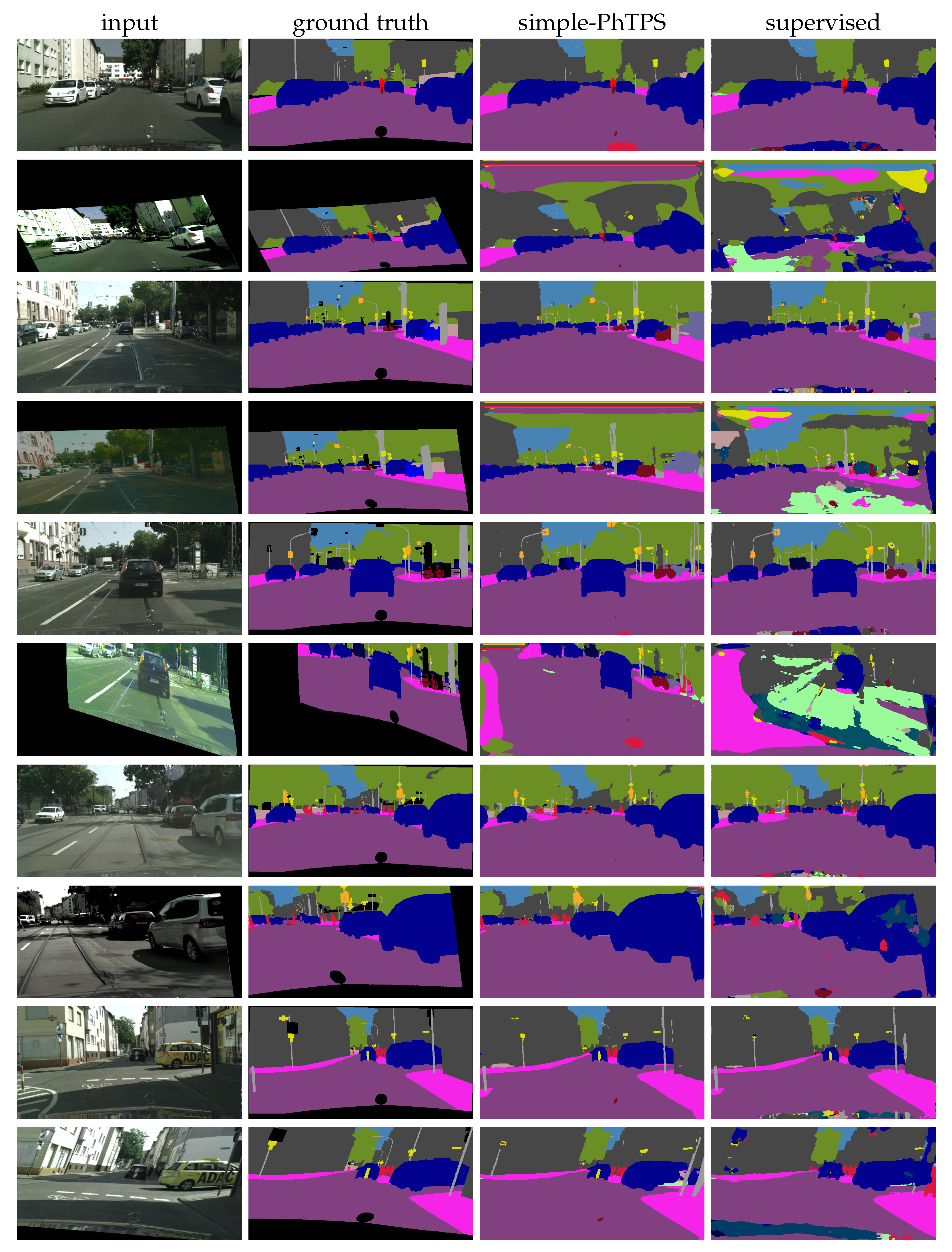 Sensors 23 00940 g007