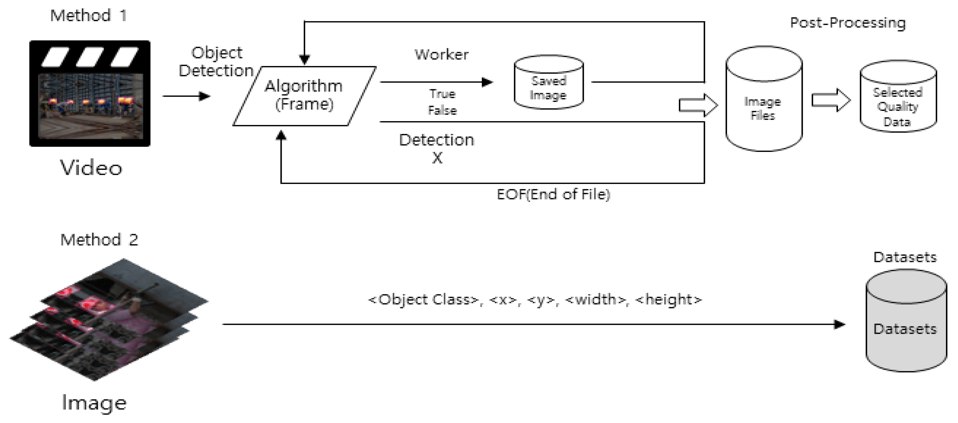 Sensors 23 00944 g002