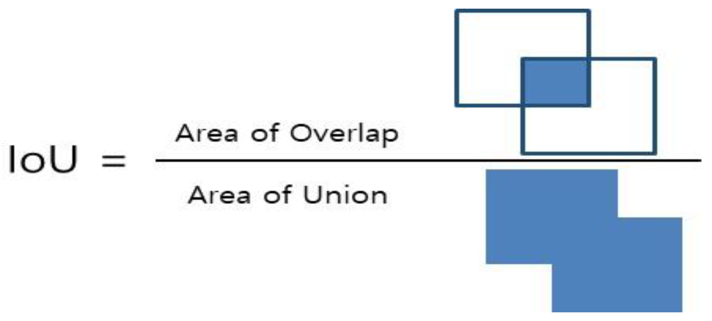 Sensors 23 00944 g012