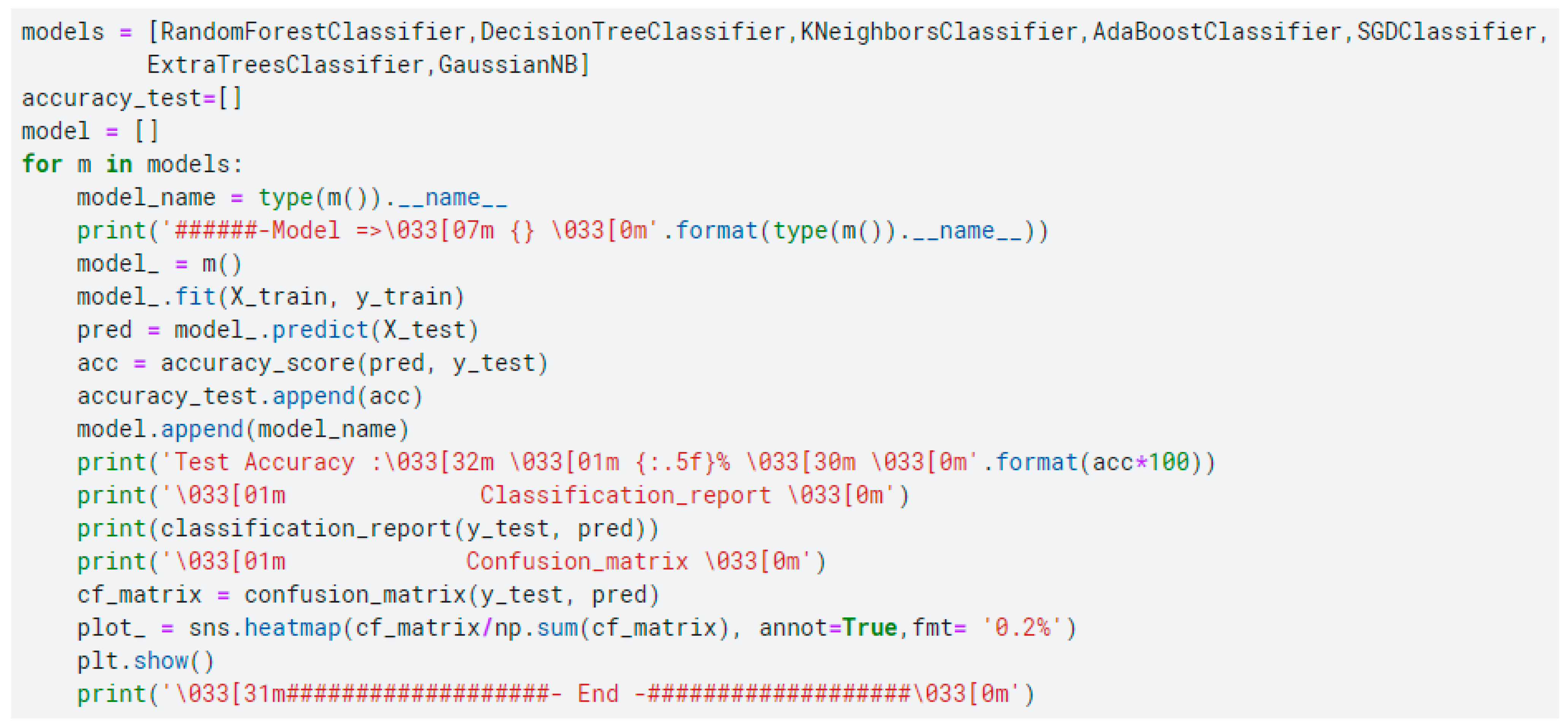 Sensors 23 00946 g0a1 550