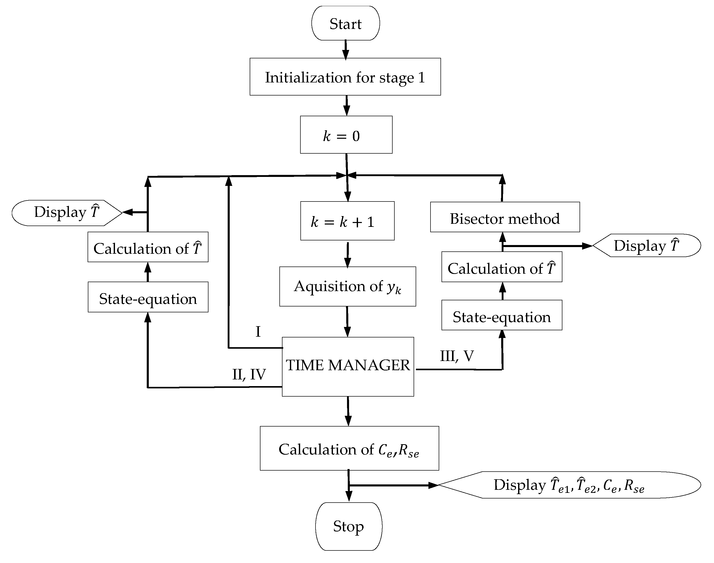 Sensors 23 00948 g004
