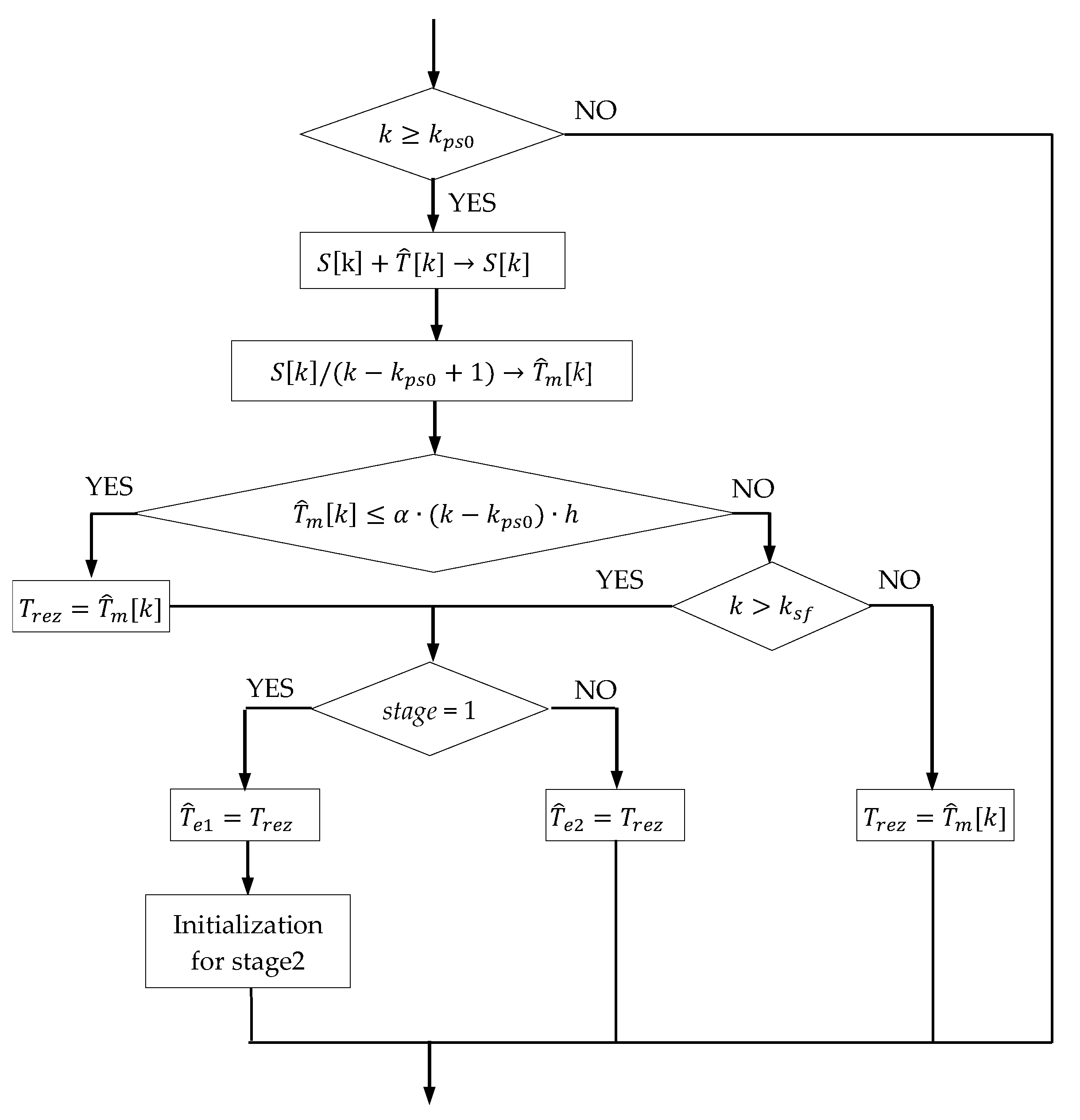 Sensors 23 00948 g005