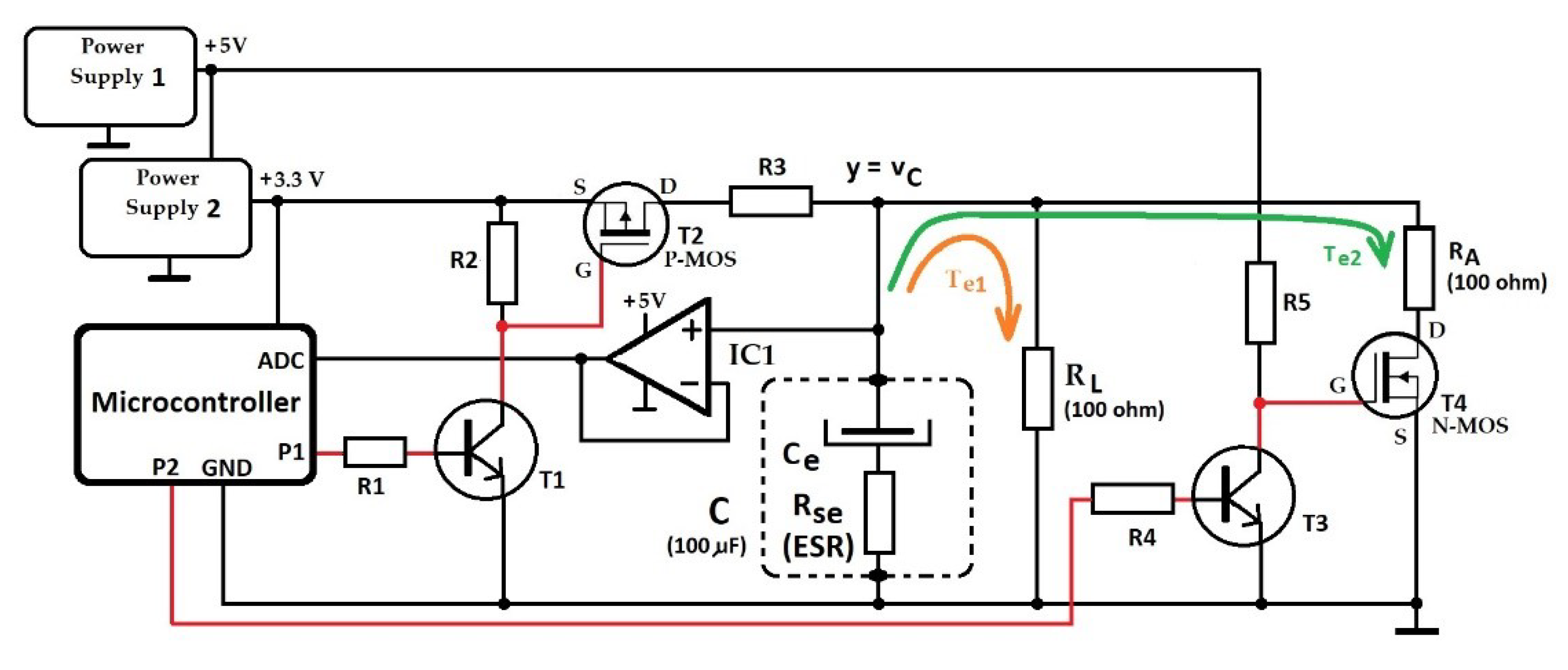 Sensors 23 00948 g006