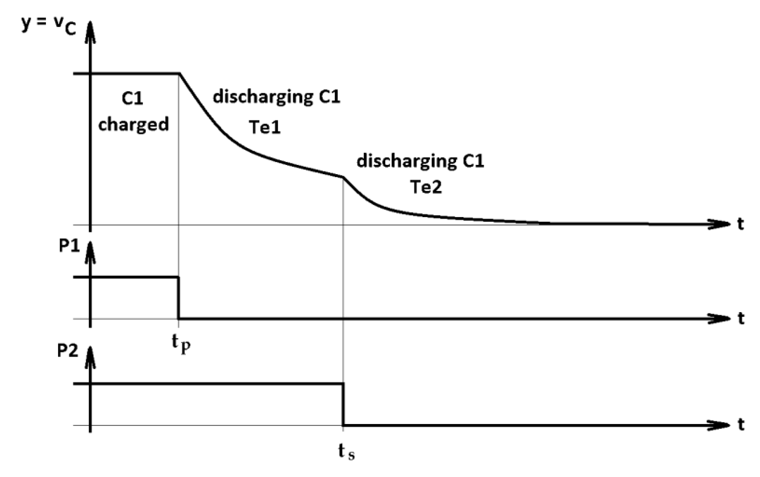 Sensors 23 00948 g007
