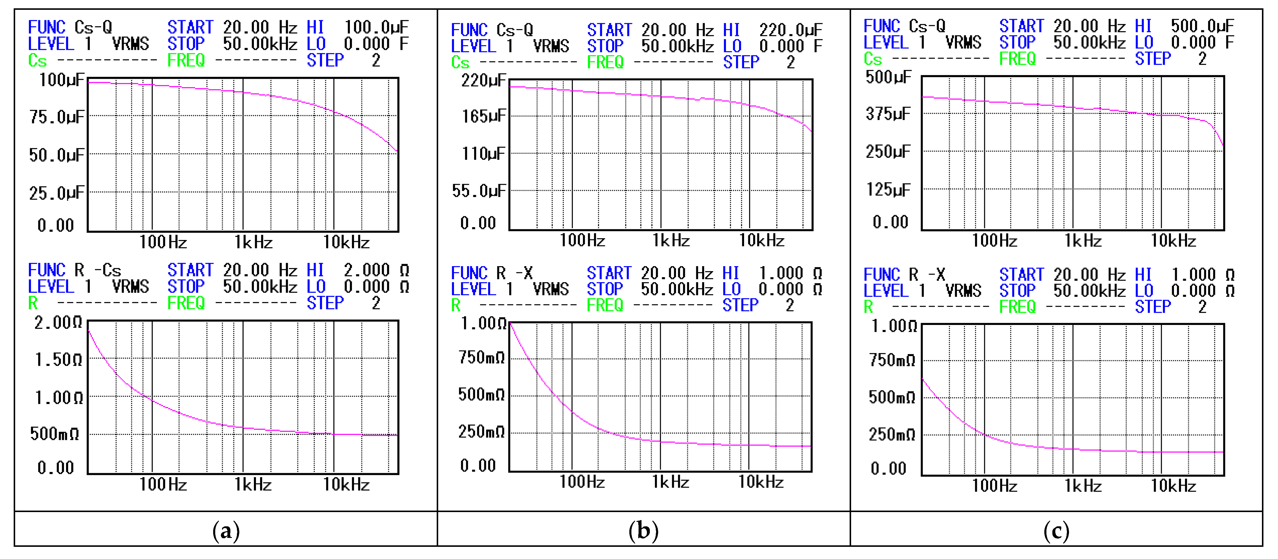 Sensors 23 00948 g011