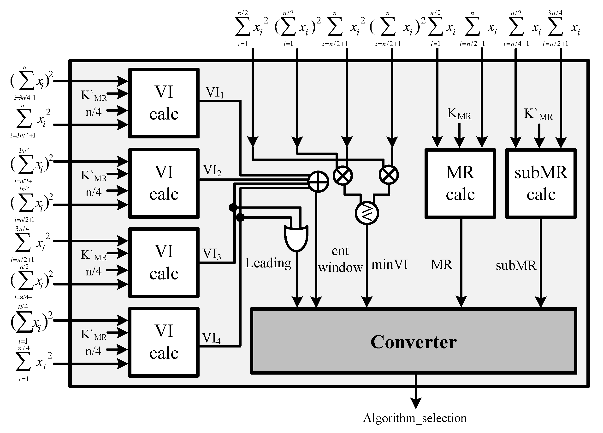 FPGA Implementation of Efficient CFAR Algorithm for Radar Systems
