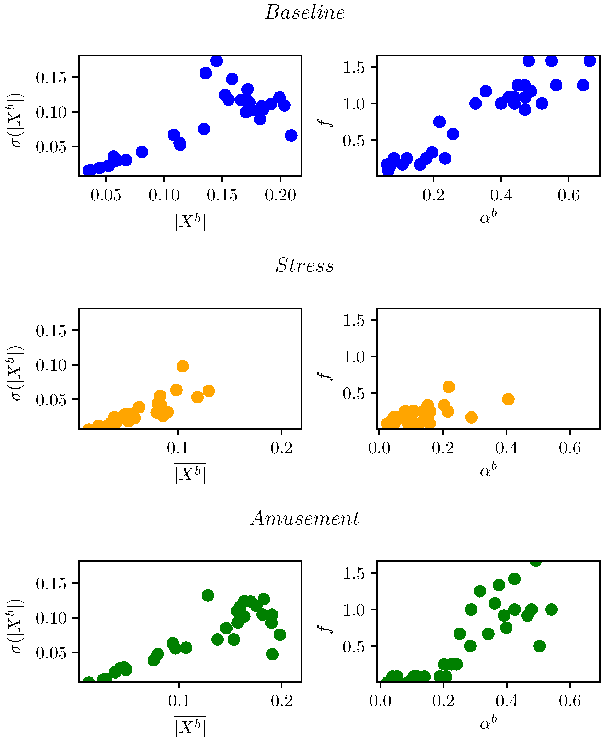 Sensors 23 00963 g004