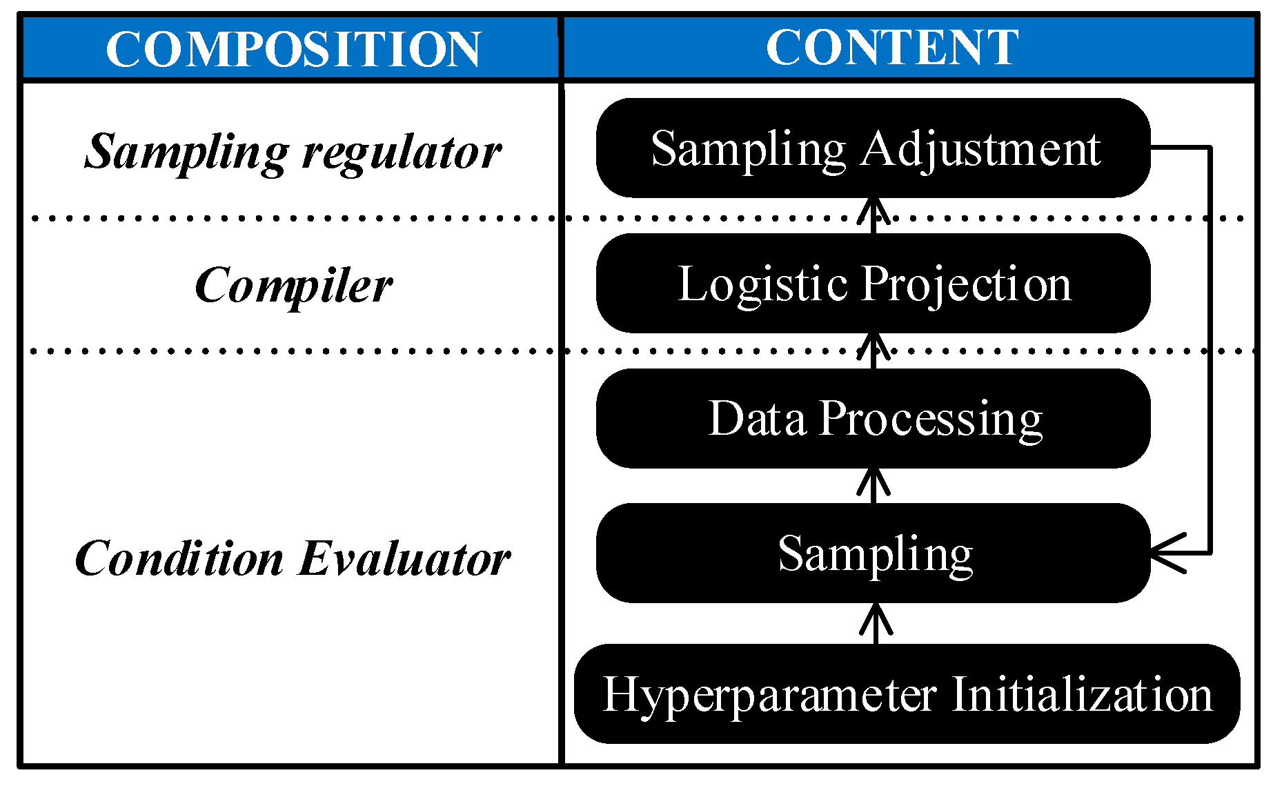 Sensors 23 00965 g004
