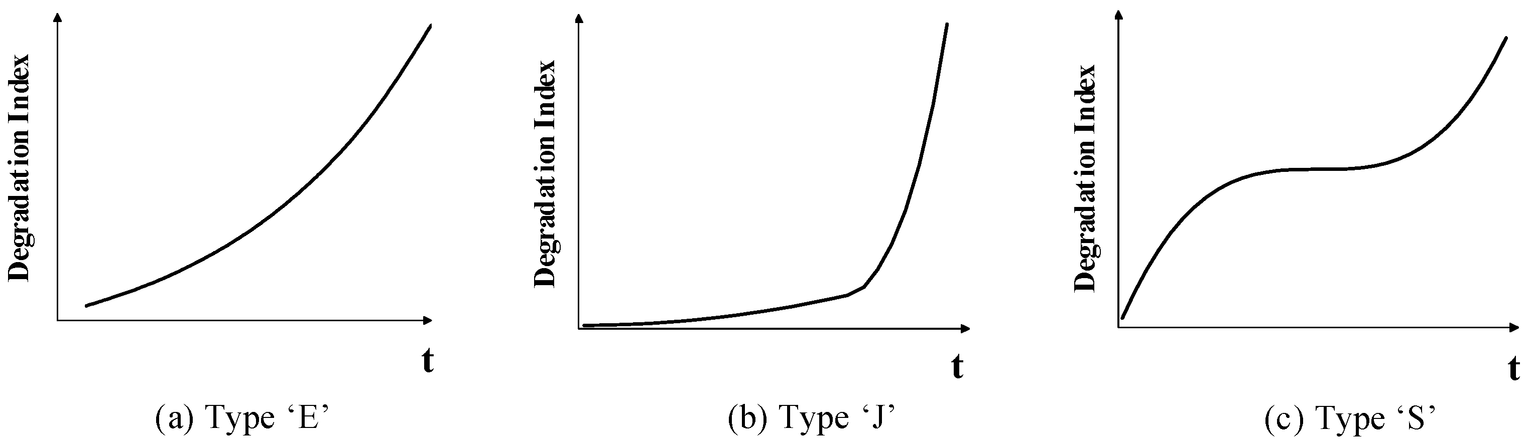 Sensors 23 00965 g007