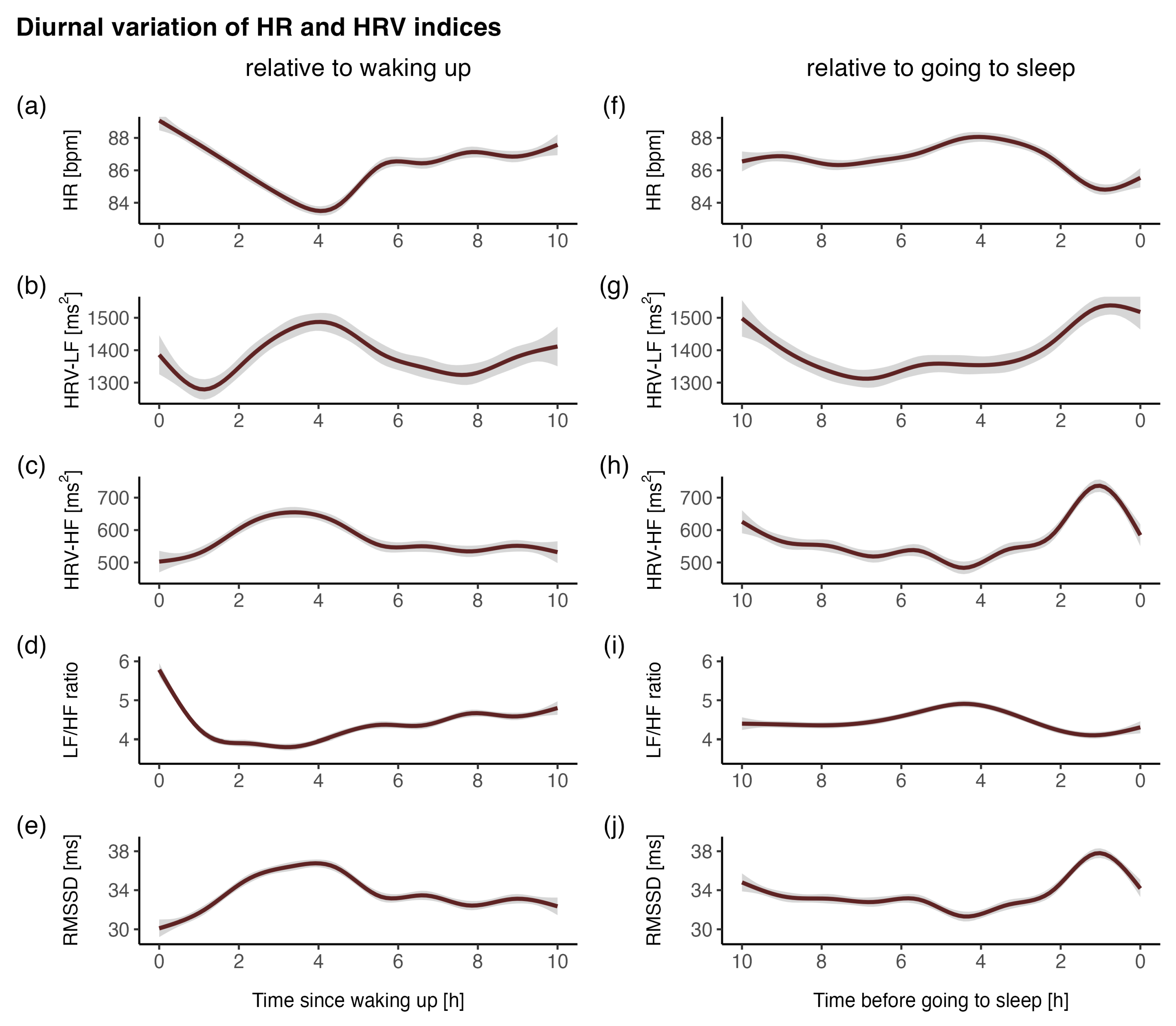 Sensors 23 00966 g002 Sensors 23 00966 g002