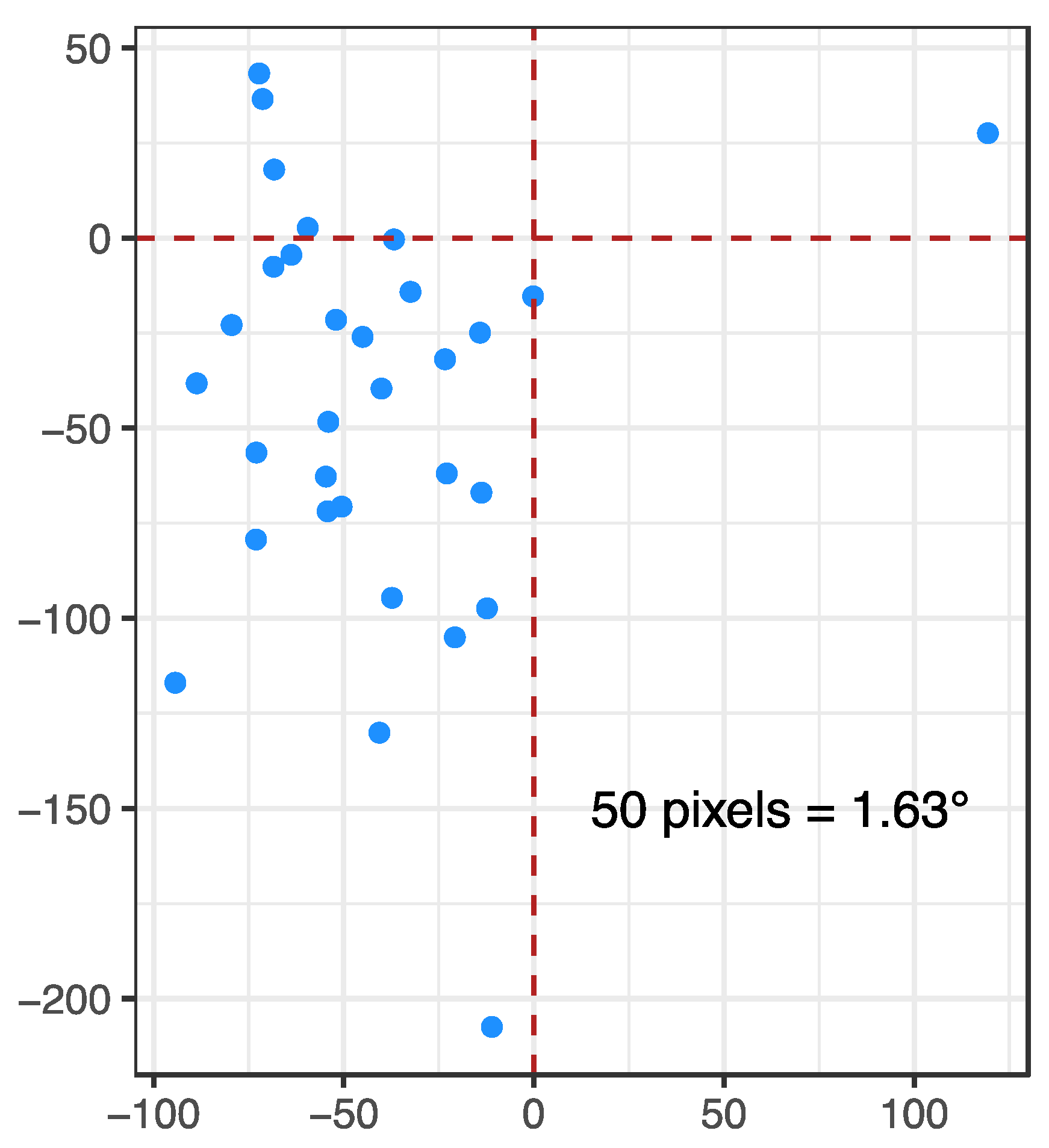 Sensors 23 00972 g003