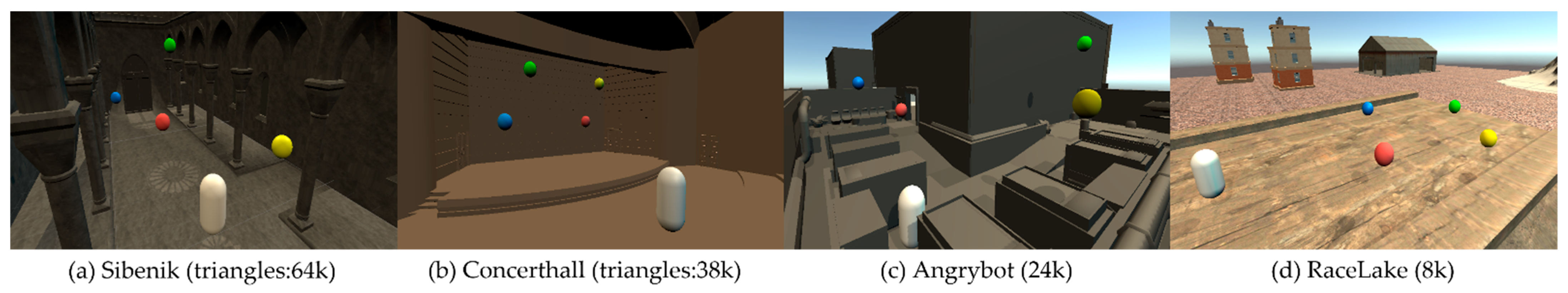 Sensors 23 00973 g005