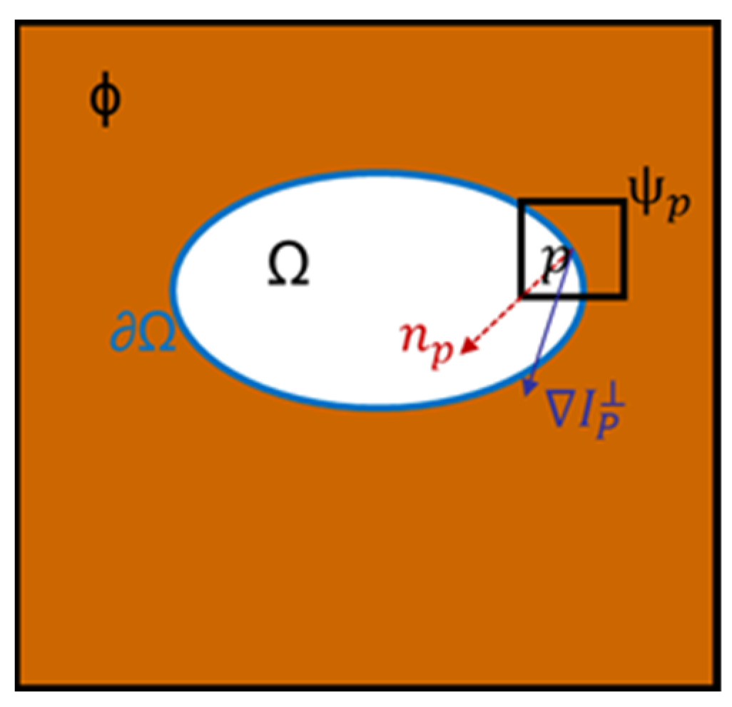 Sensors 23 00974 g007