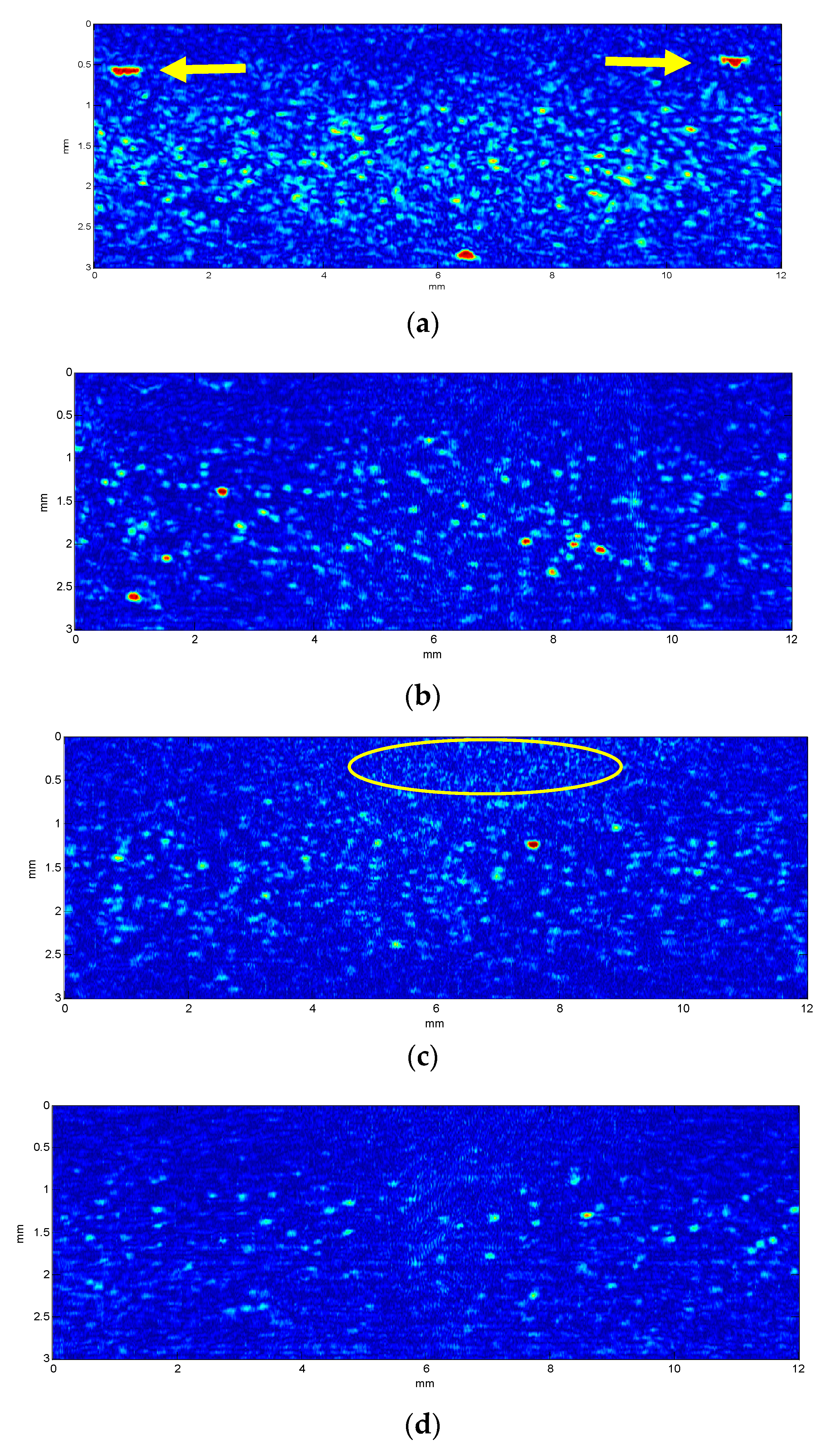 Sensors 23 00977 g004