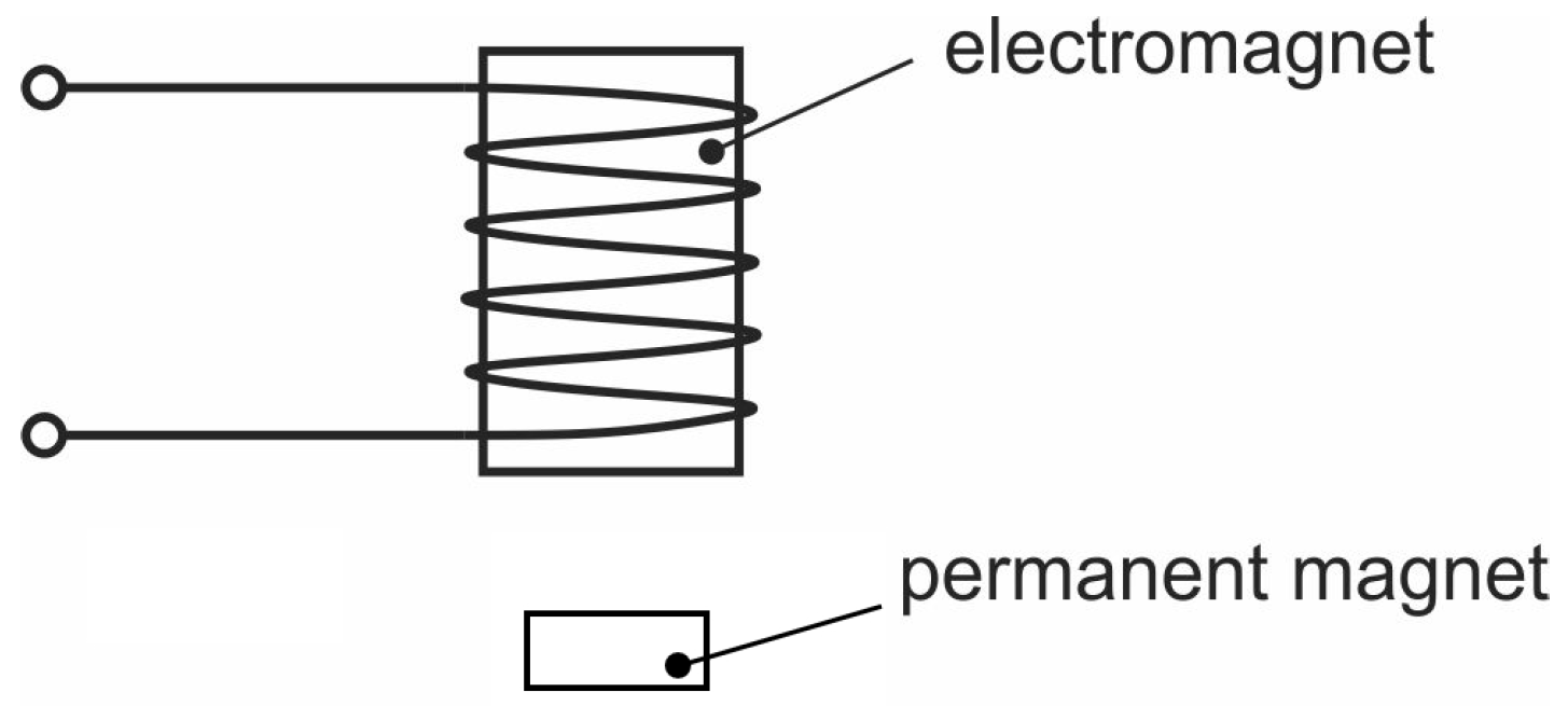 Sensors 23 00979 g002