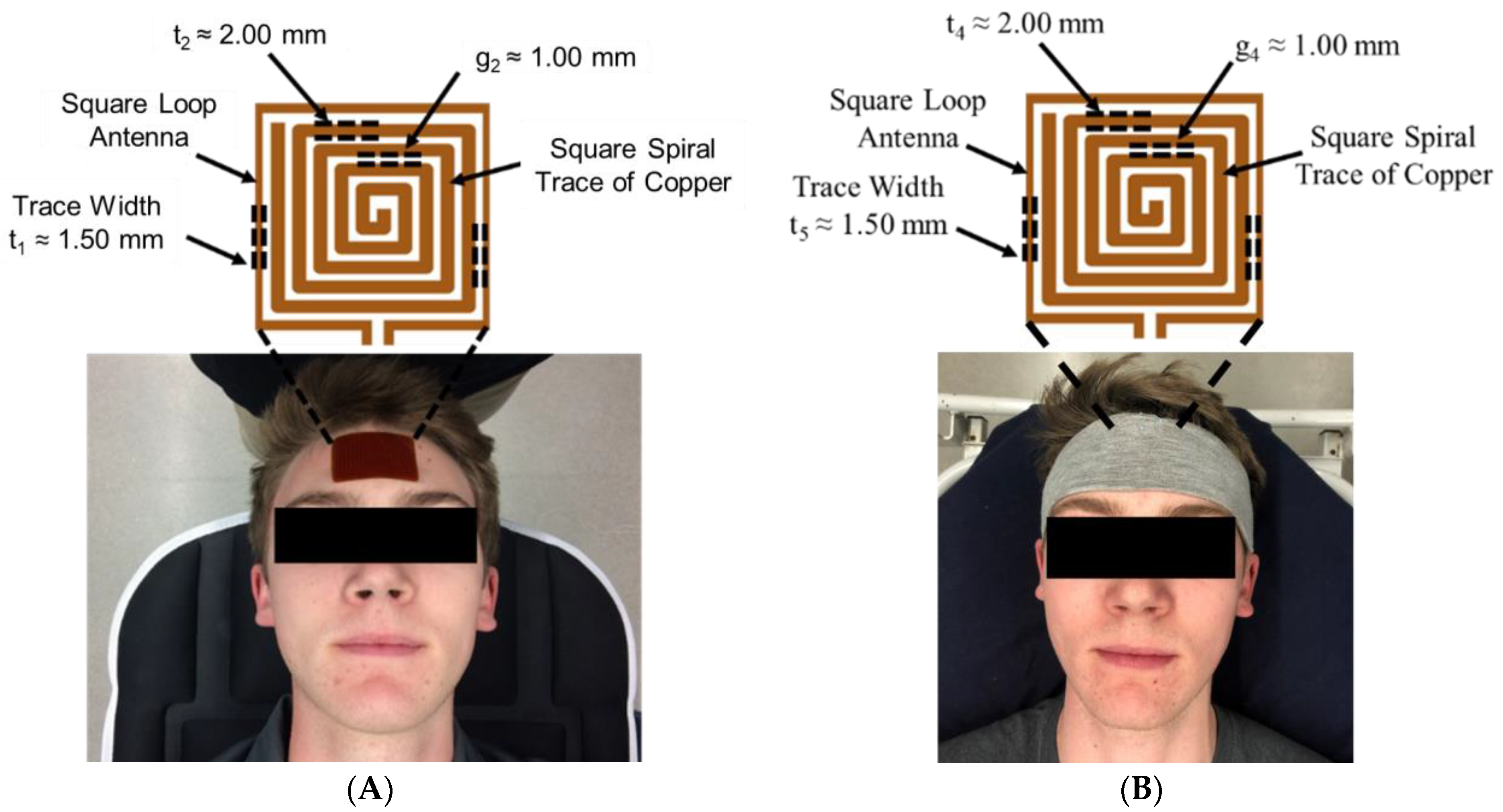 Sensors 23 00985 g001
