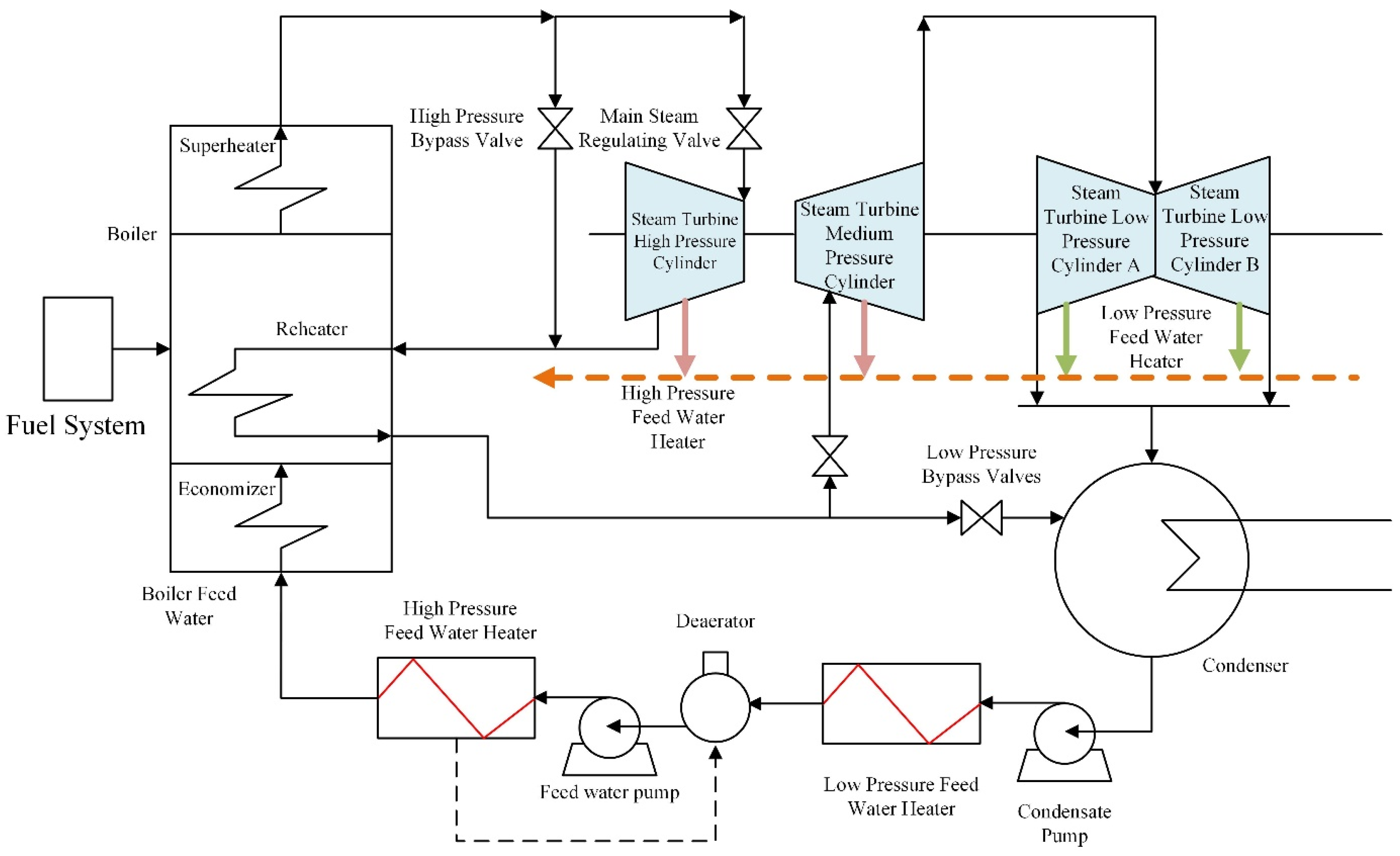 Sensors 23 00987 g014